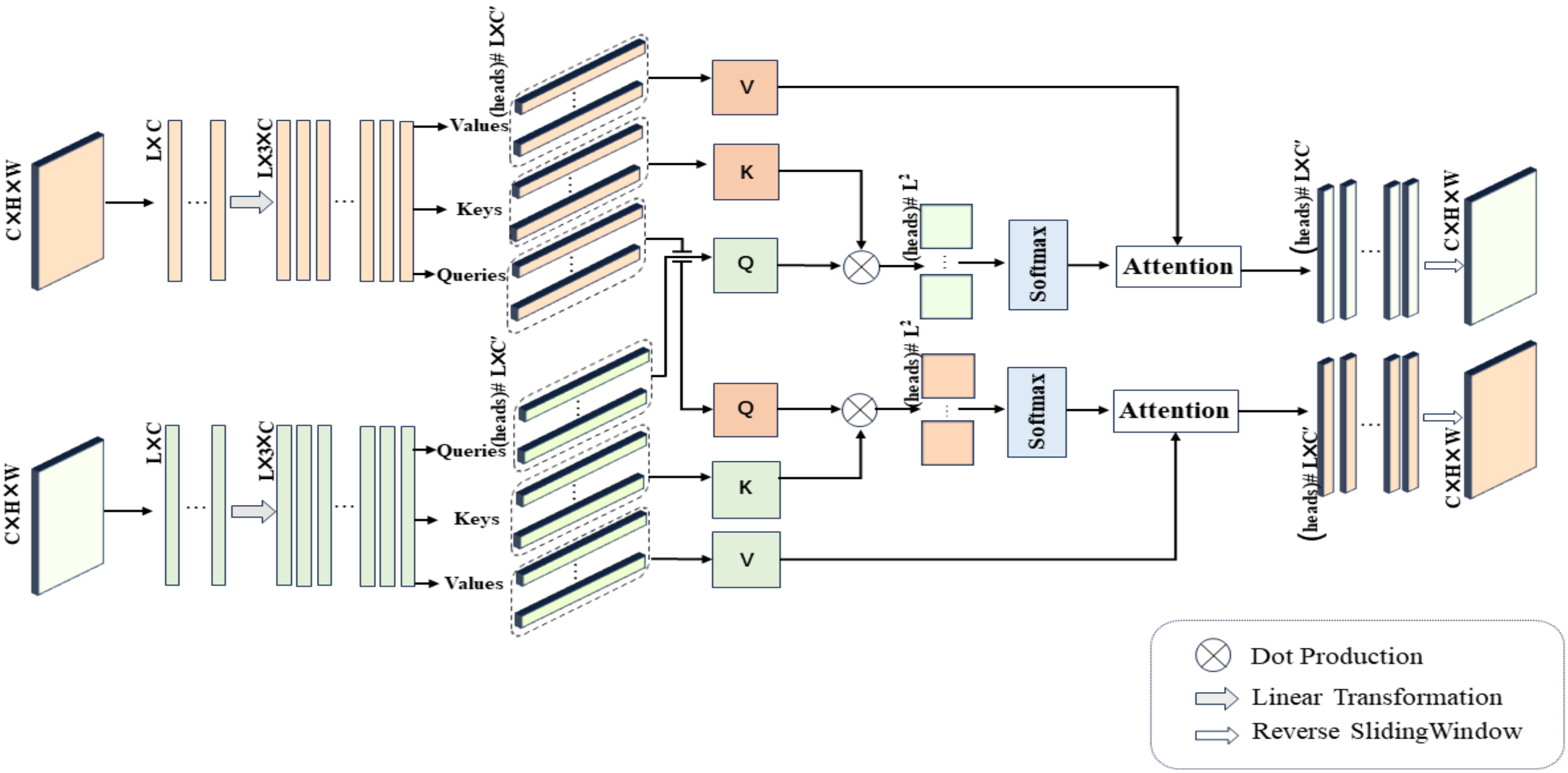 Tomography 10 00065 g005