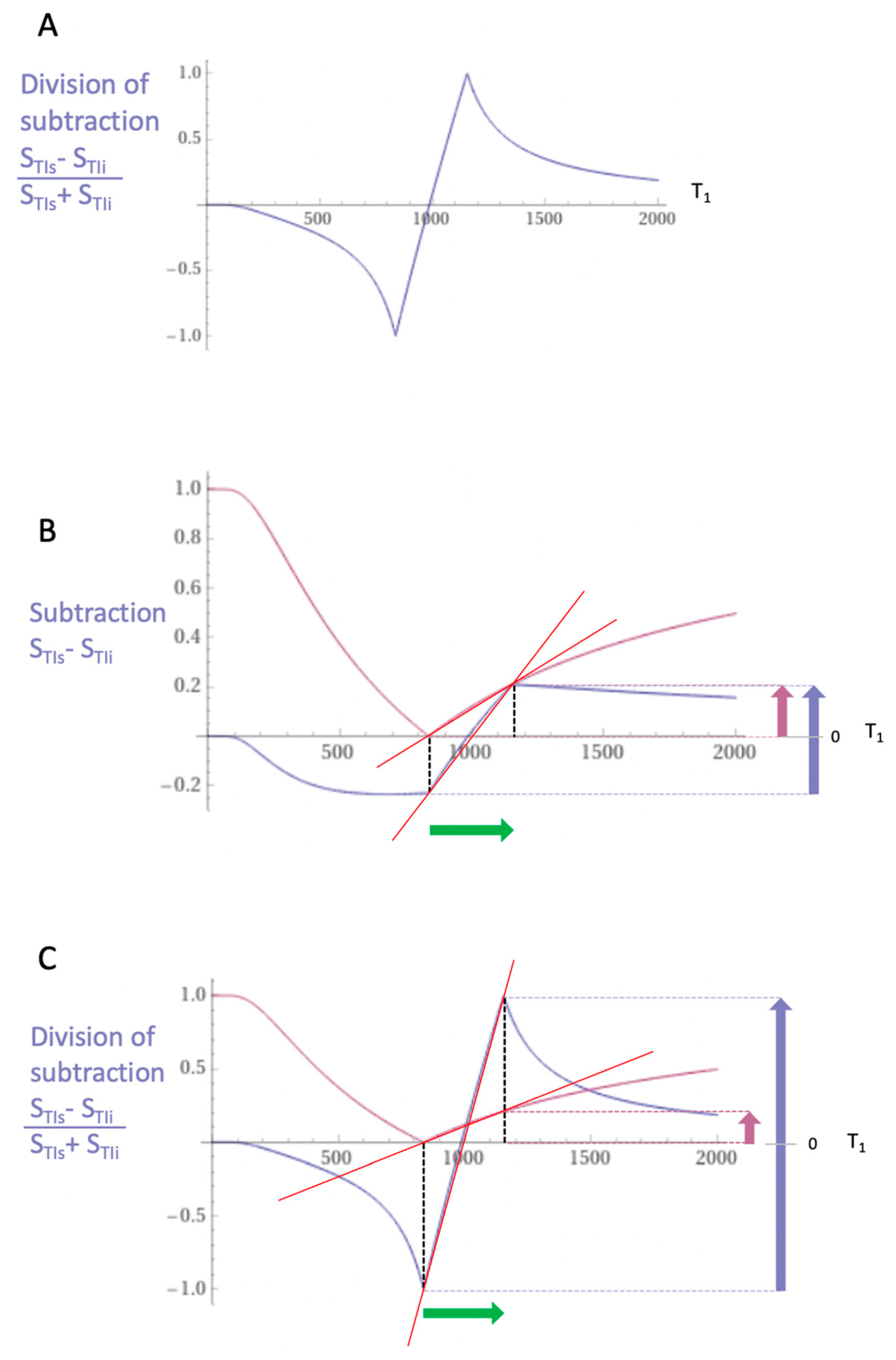 Tomography 10 00074 g014