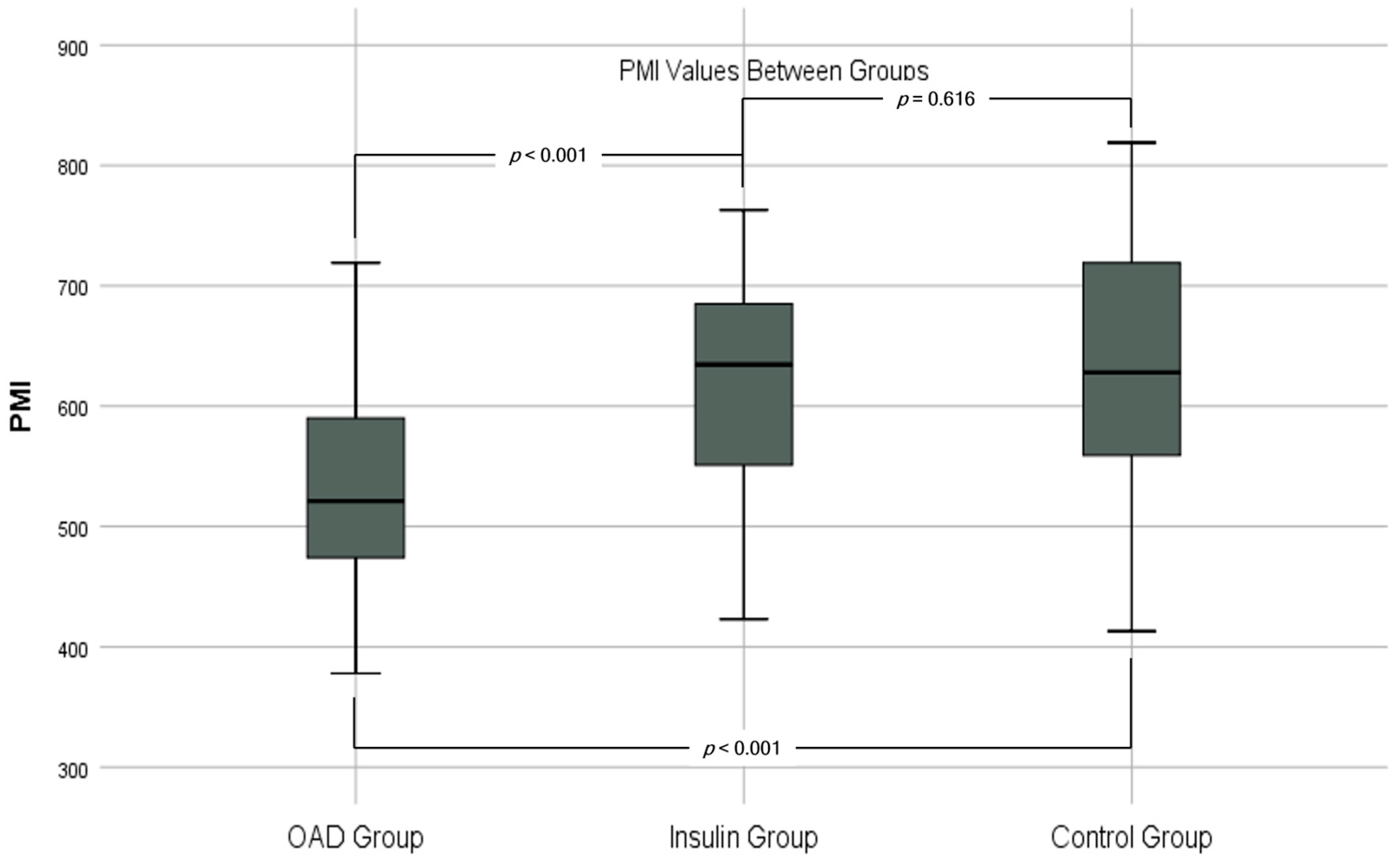 Tomography 10 00079 g002