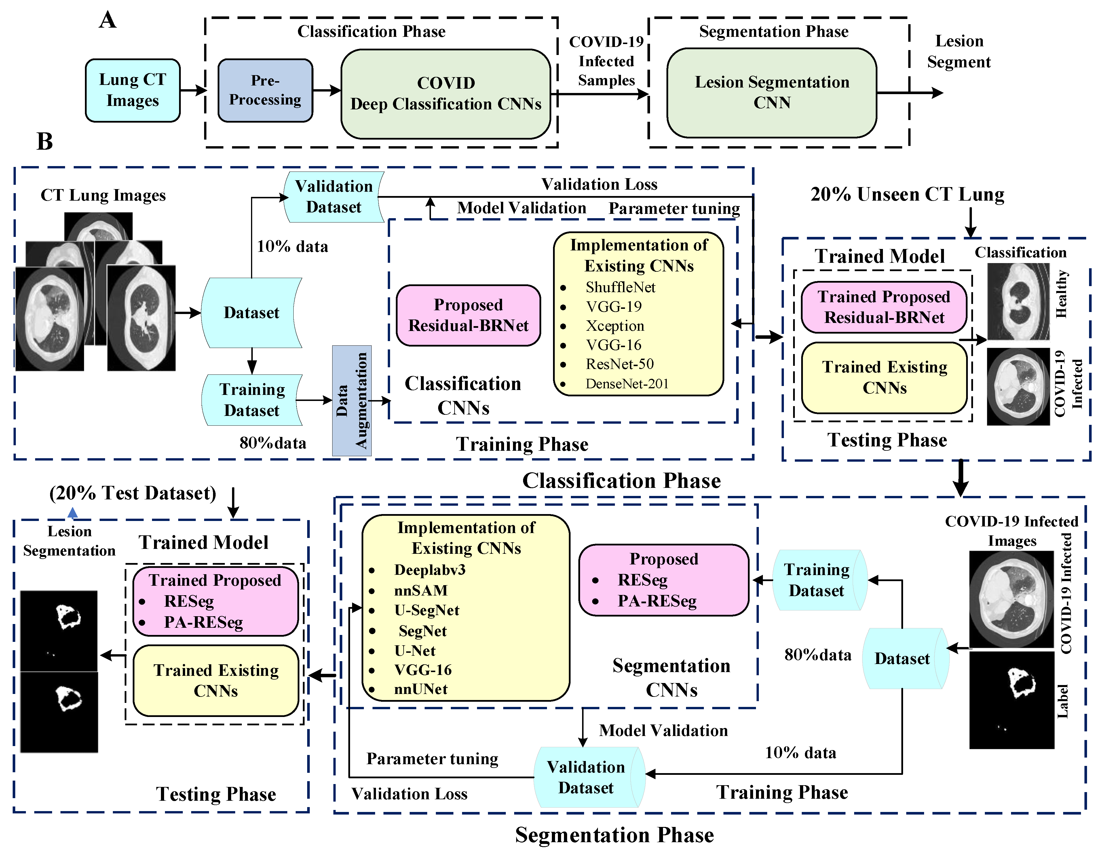 Tomography 10 00091 g001