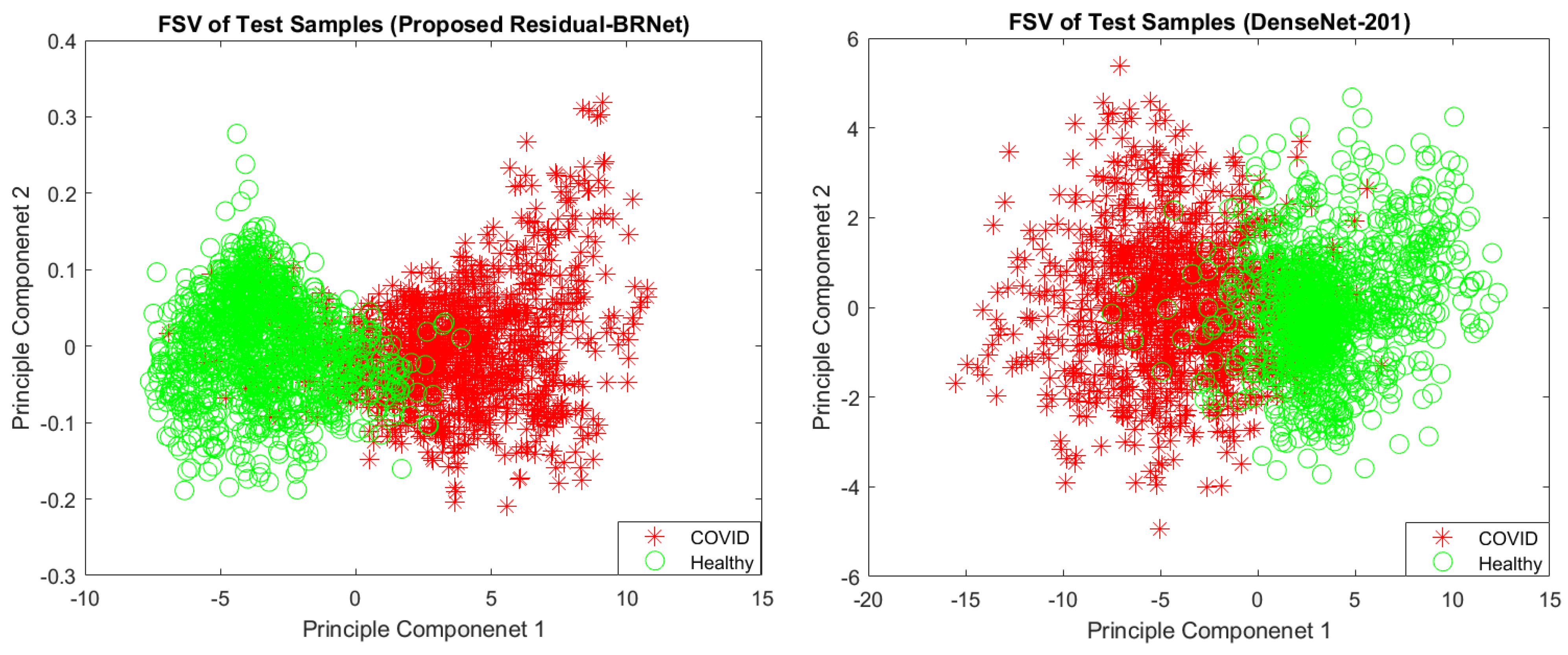 Tomography 10 00091 g006