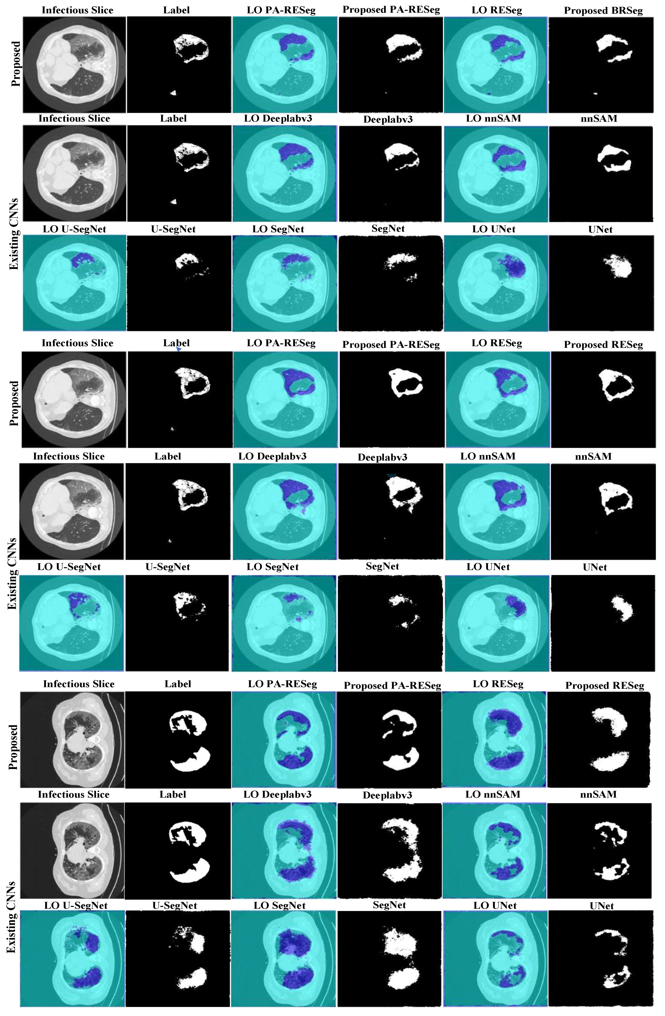 Tomography 10 00091 g009