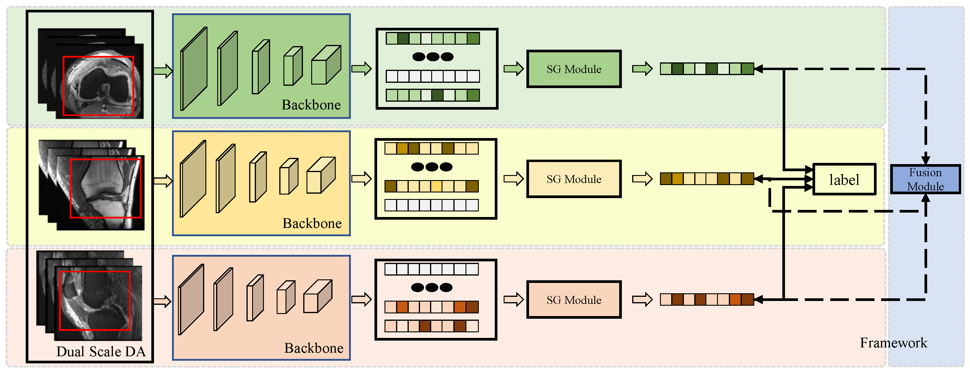 Tomography 10 00094 g001