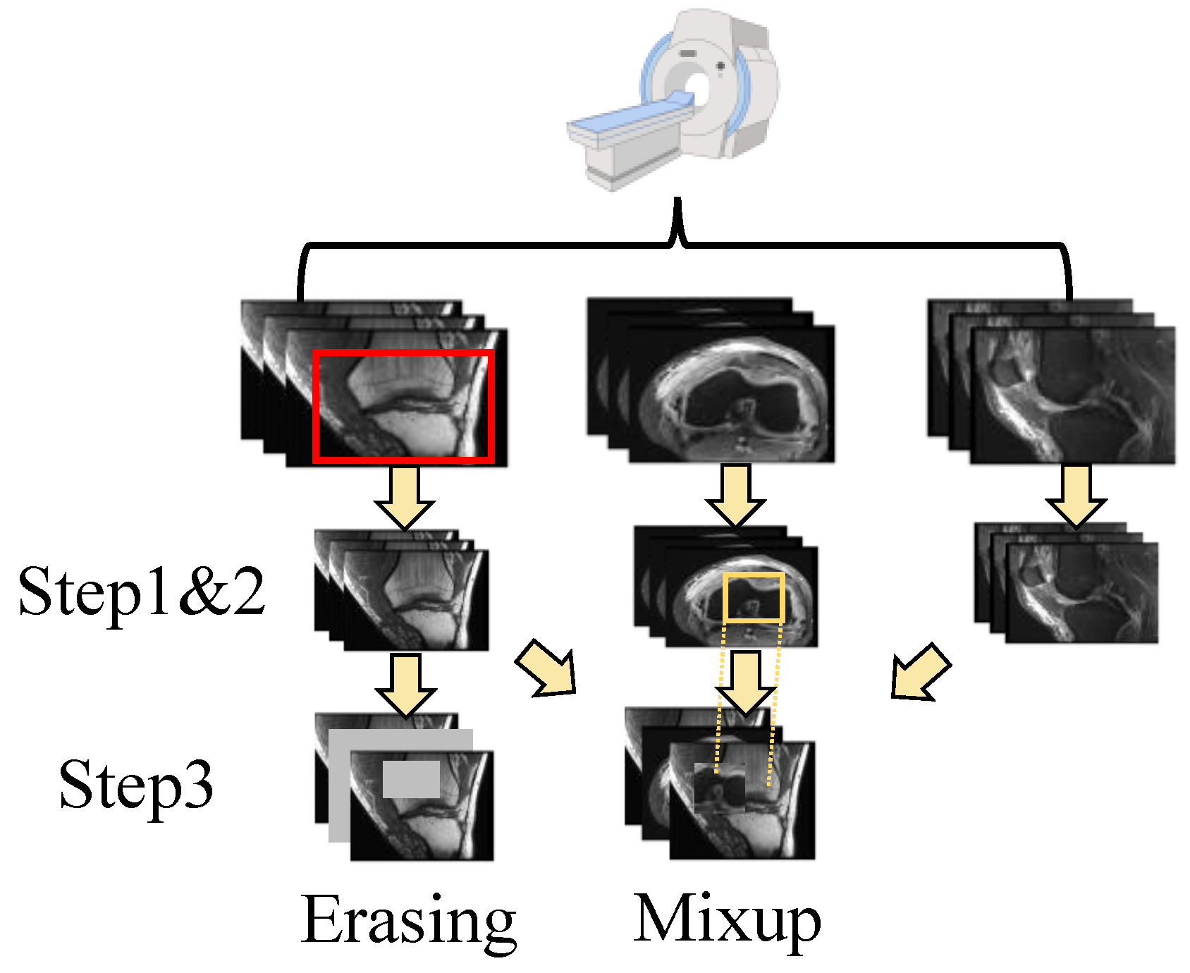 Tomography 10 00094 g002