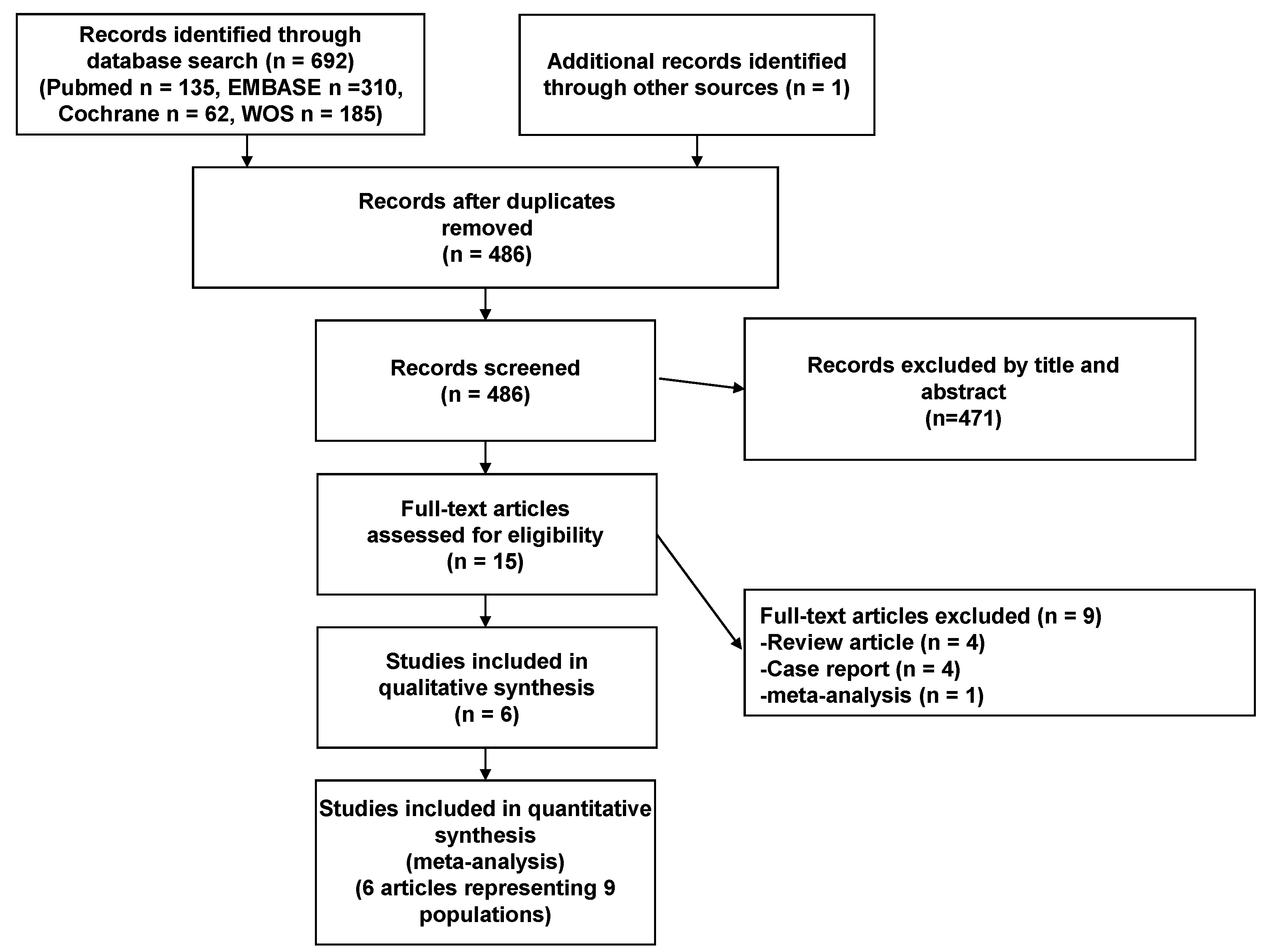Tomography 10 00097 g001