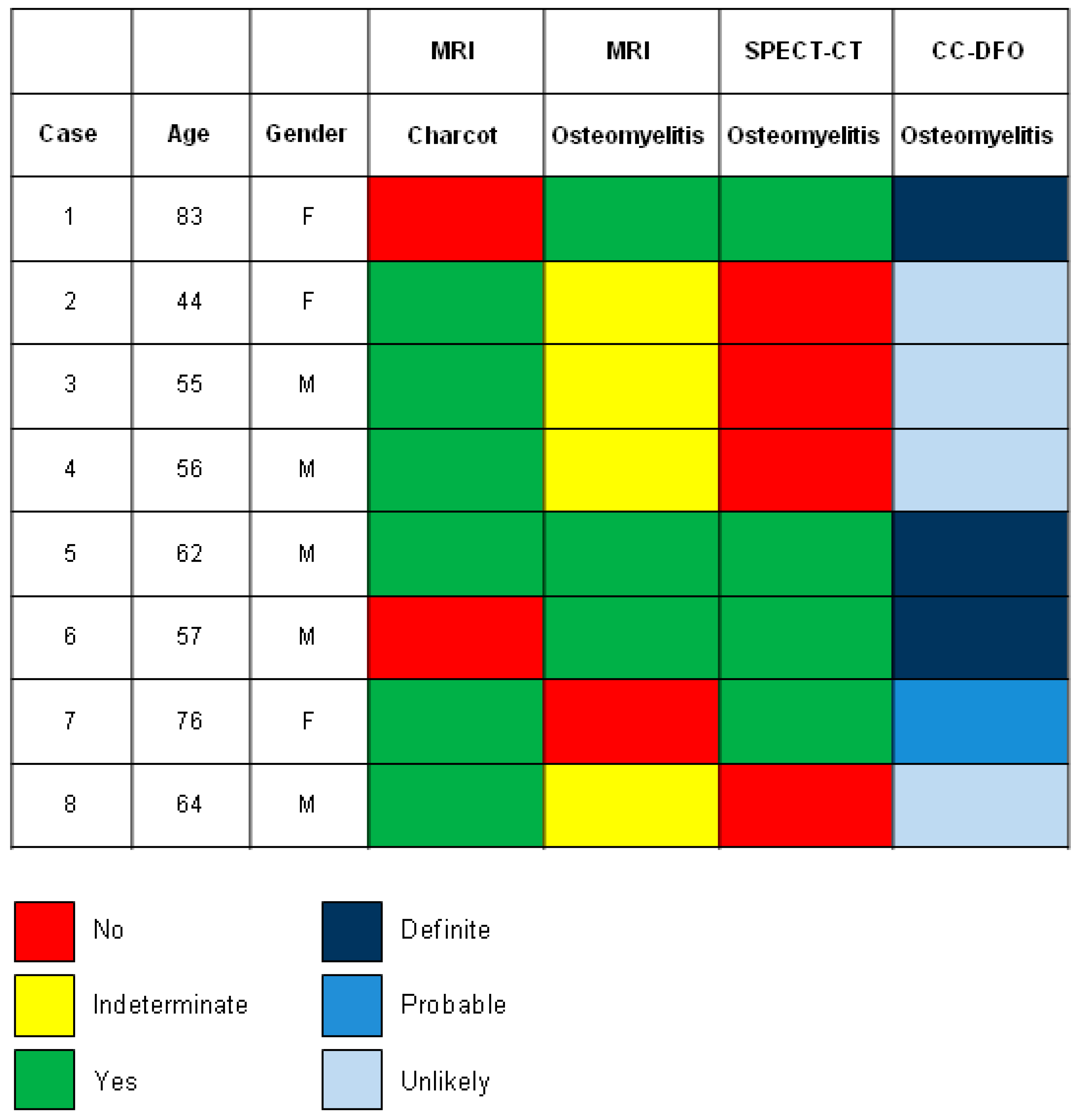 Tomography 10 00098 g001