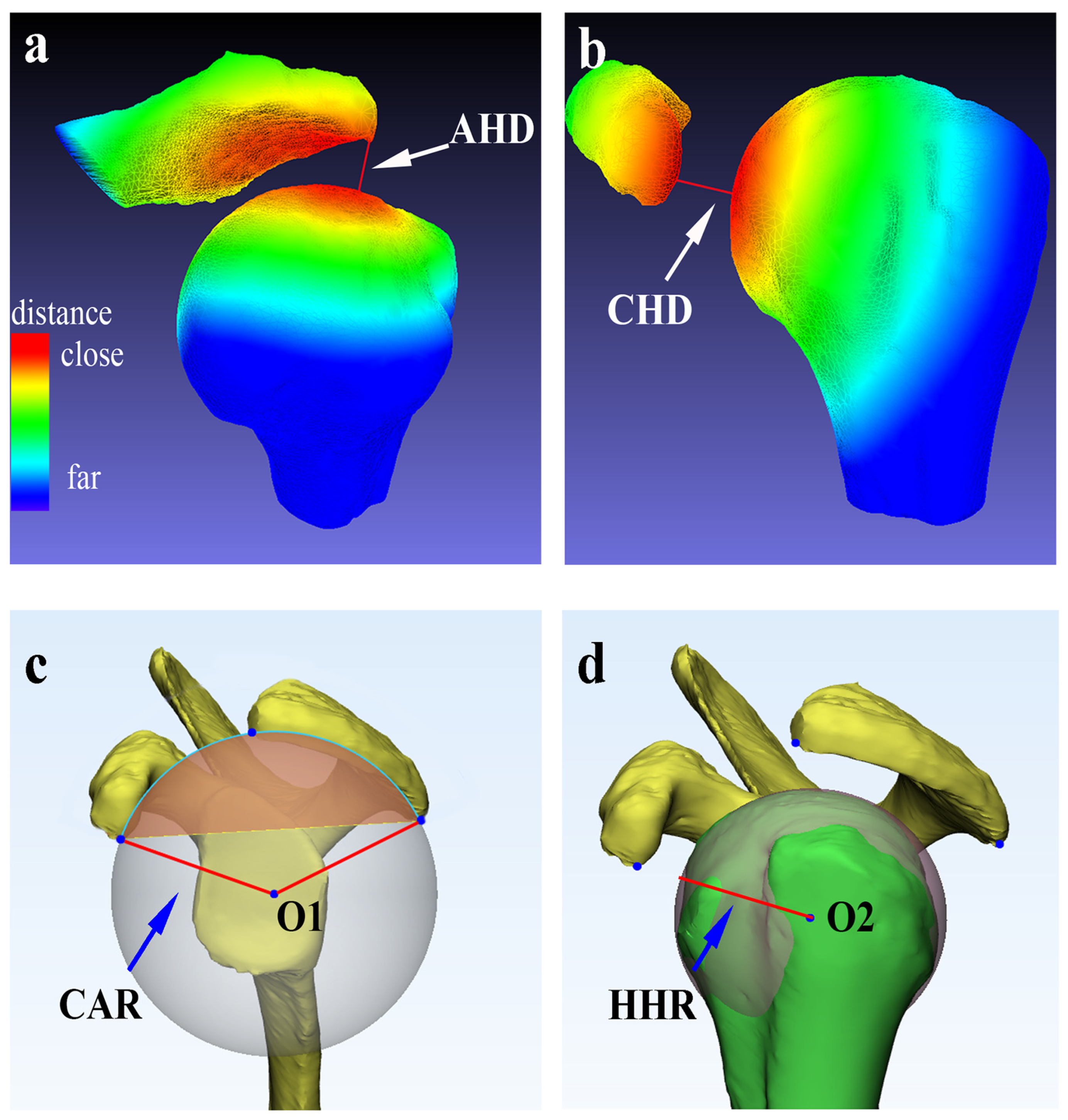 Tomography 10 00100 g003 Tomography 10 00100 g003