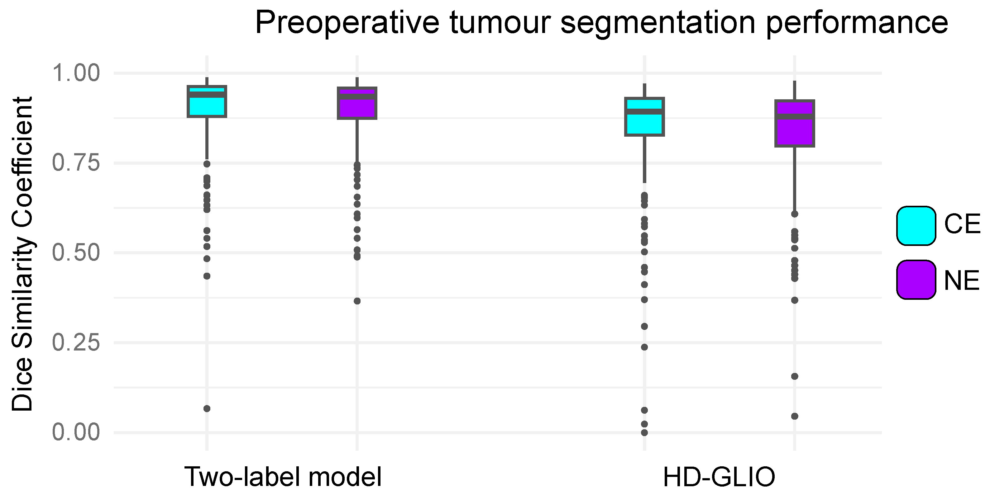 Tomography 10 00105 g003
