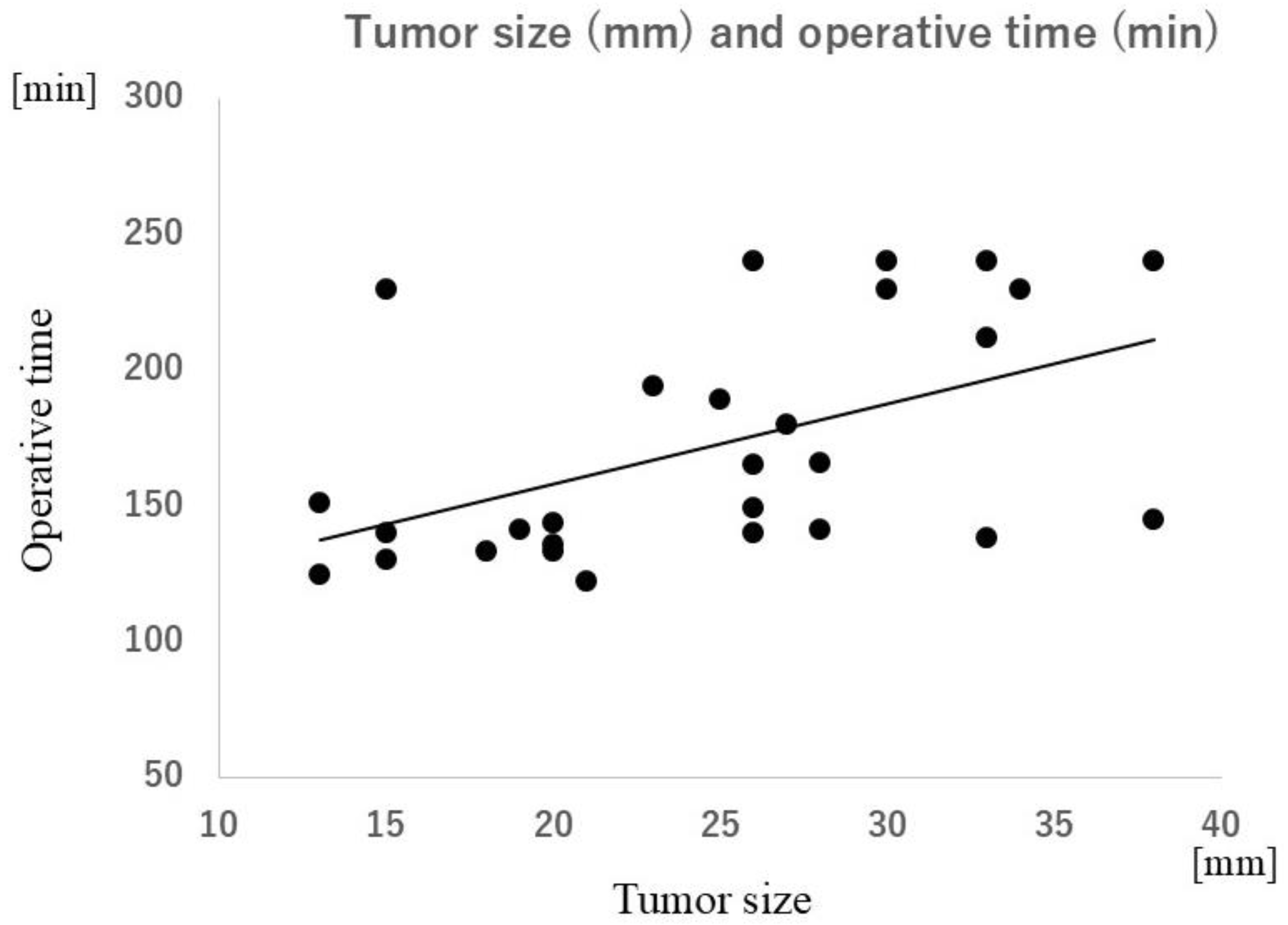 Tomography 10 00130 g003