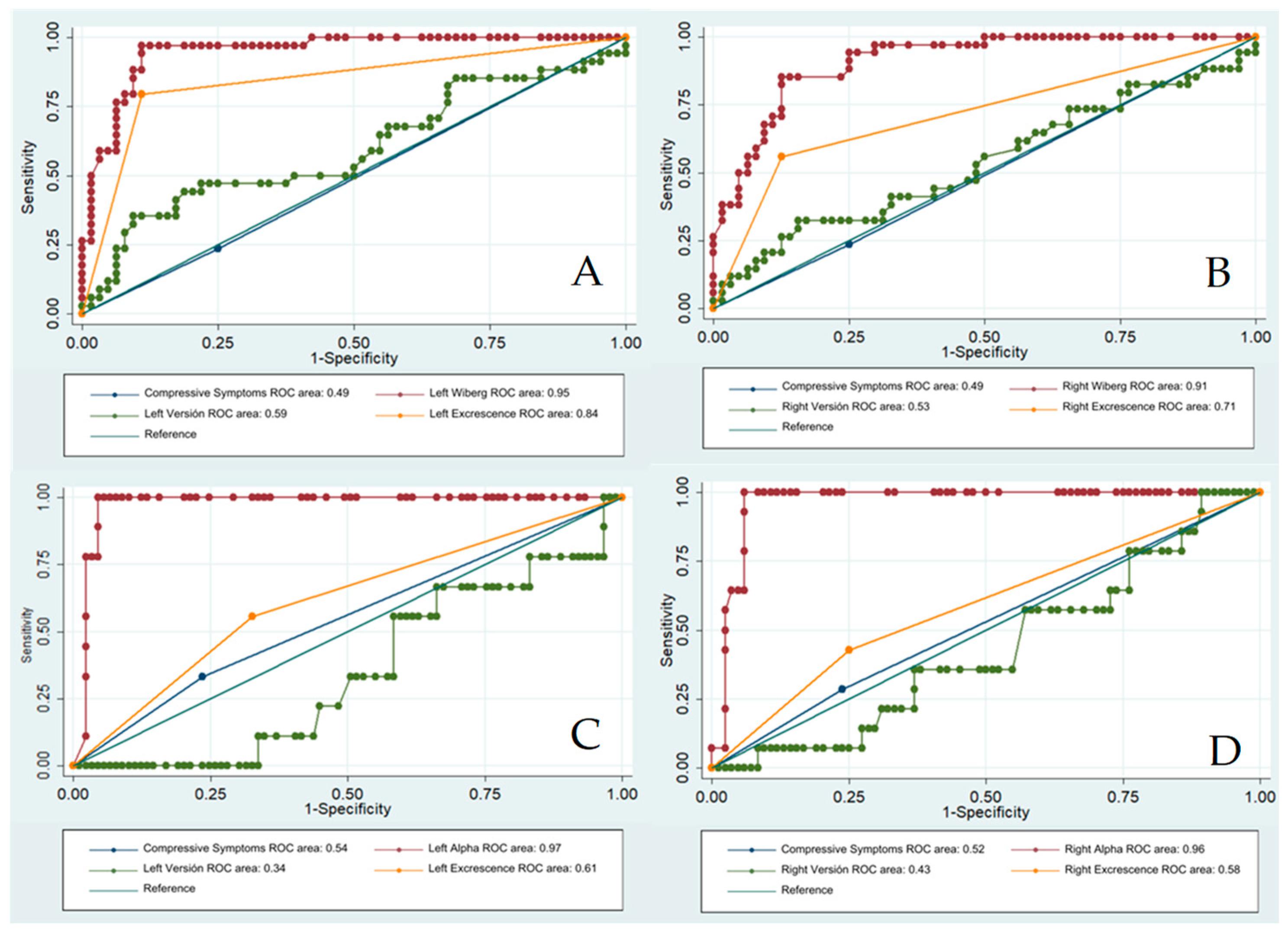 Tomography 10 00141 g005
