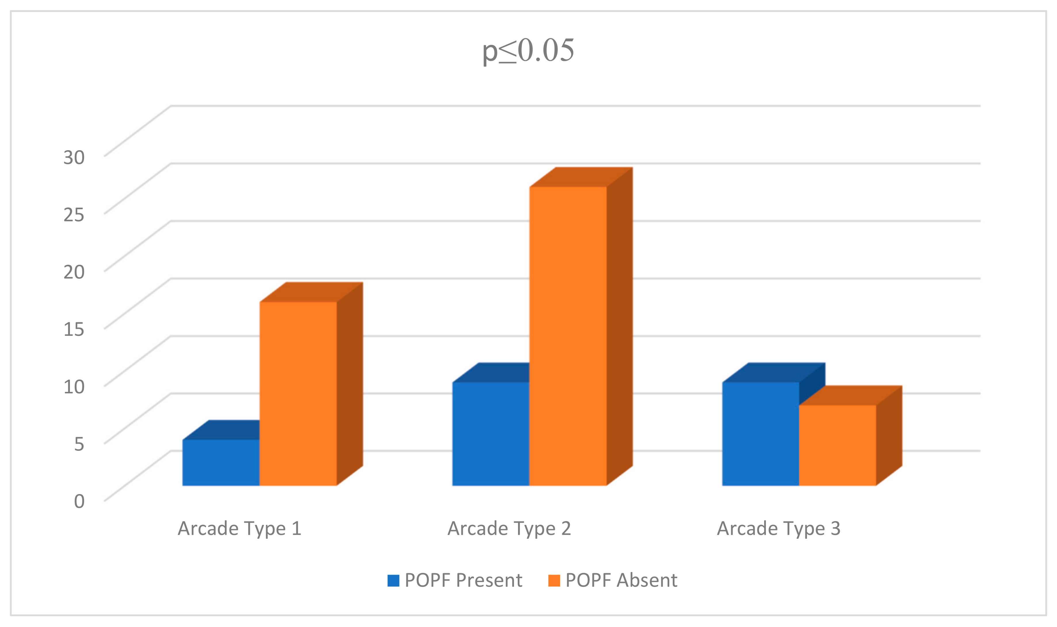 Tomography 11 00009 g003 Tomography 11 00009 g003