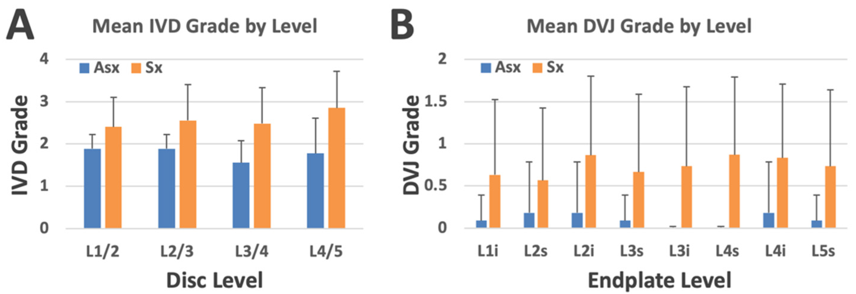 Tomography 11 00012 g006