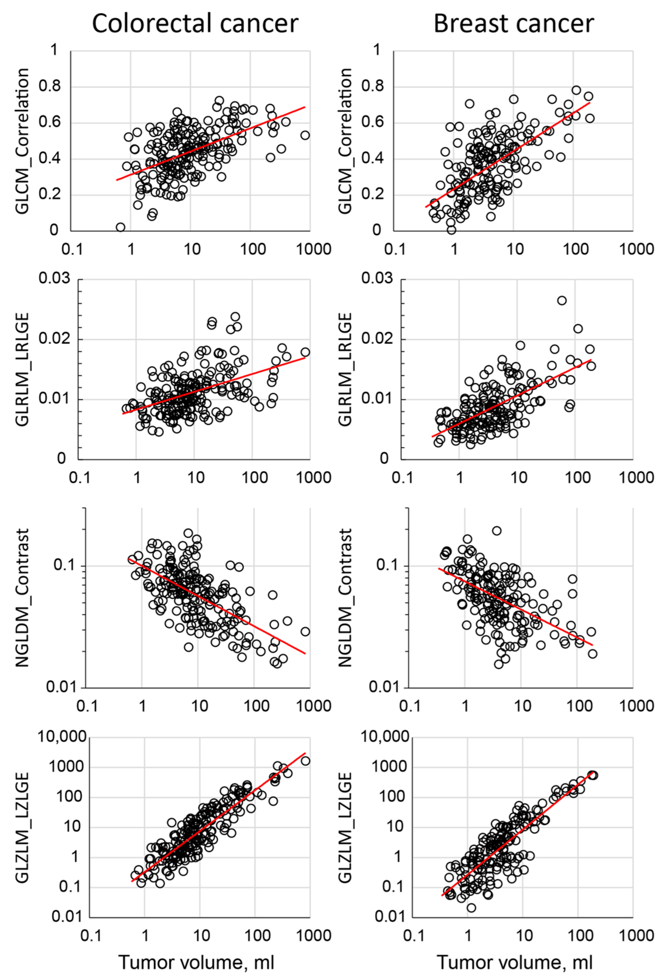 Tomography 11 00020 g003