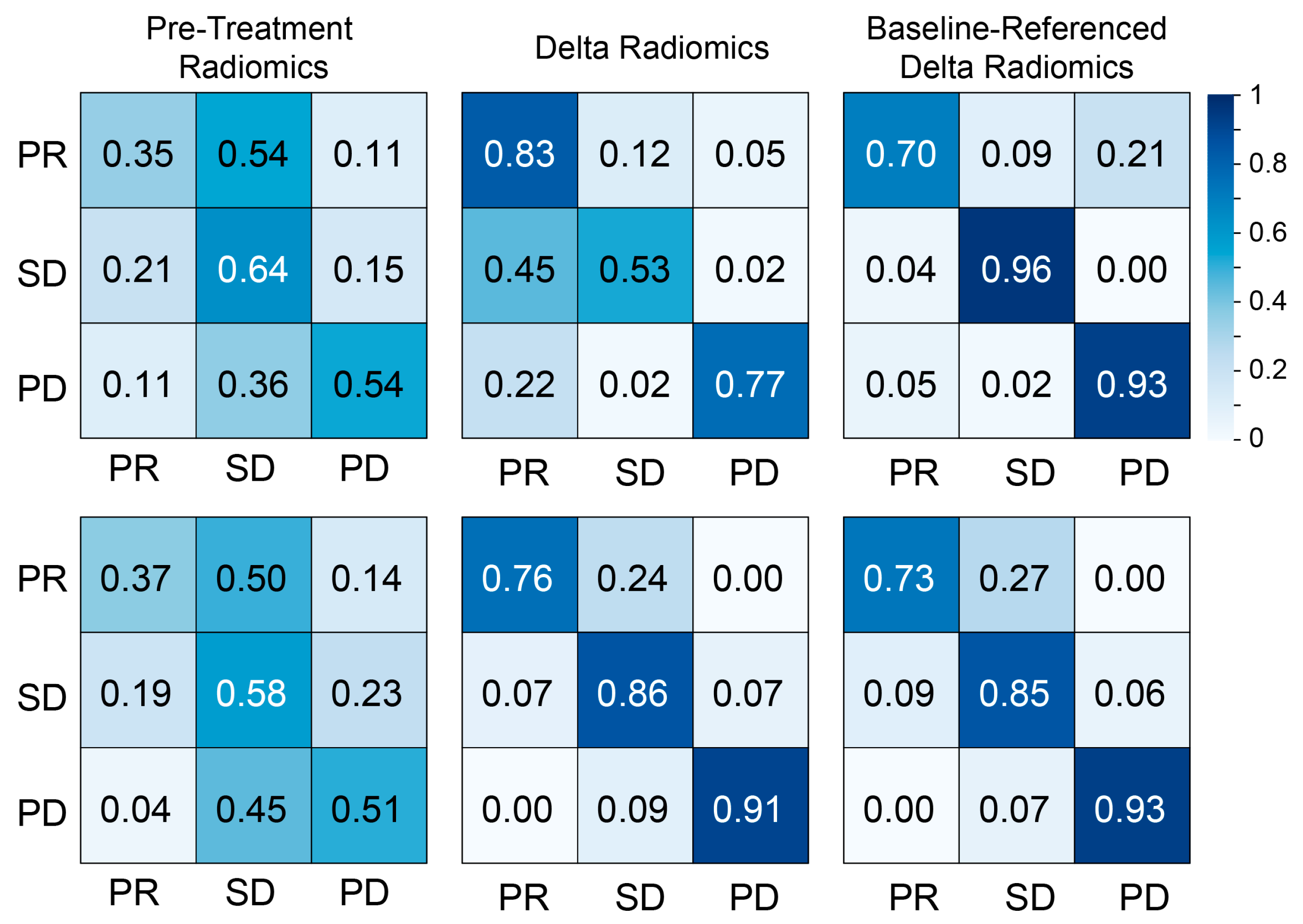 Tomography 11 00020 g004