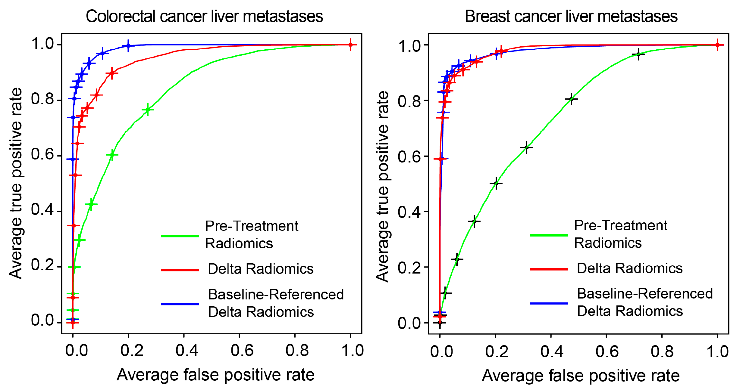 Tomography 11 00020 g005