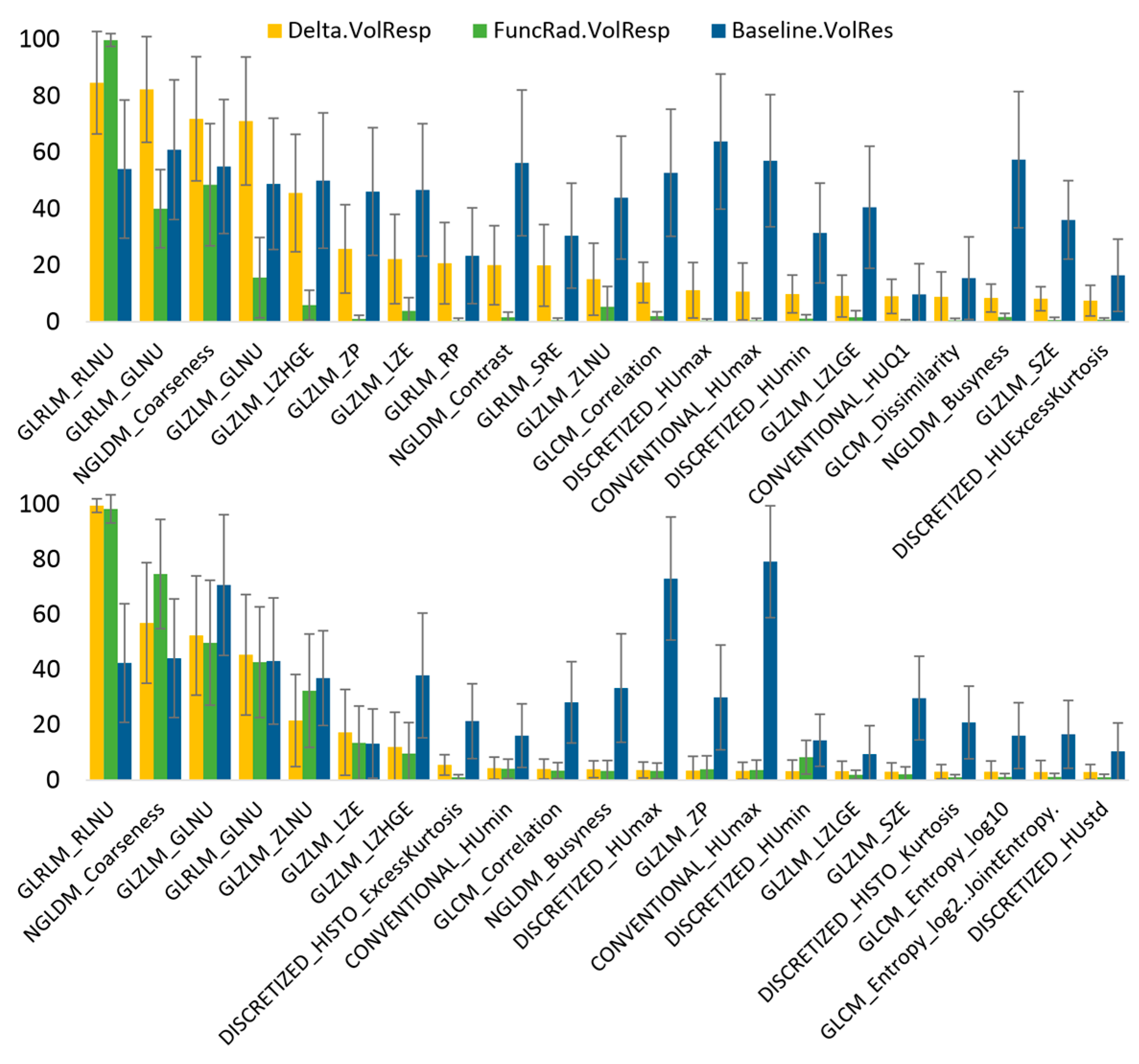 Tomography 11 00020 g006
