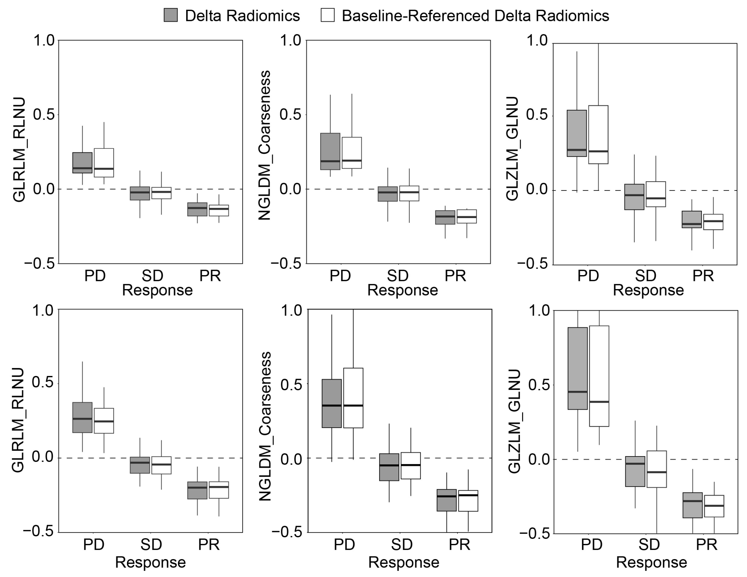 Tomography 11 00020 g007