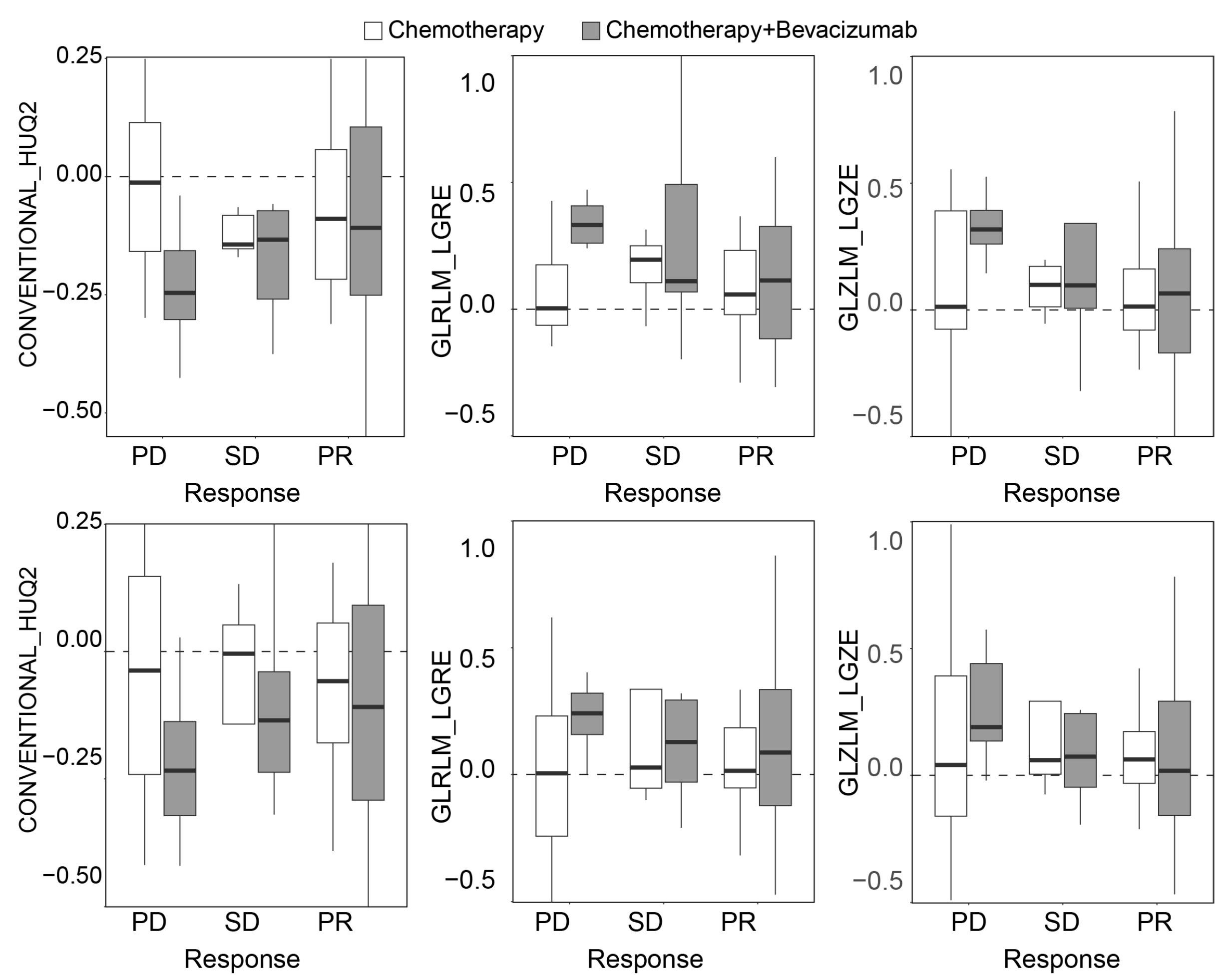 Tomography 11 00020 g008