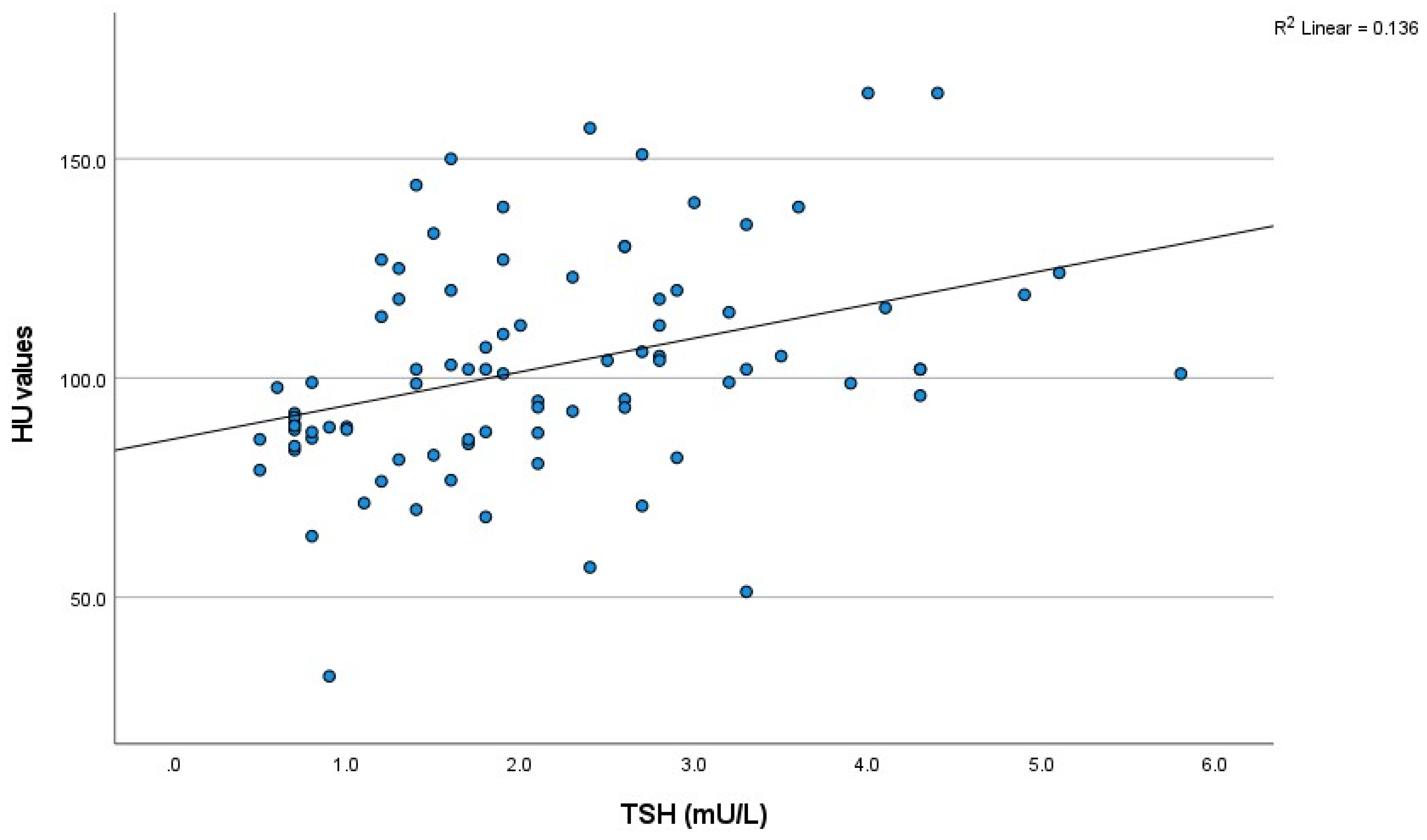 Tomography 11 00022 g001