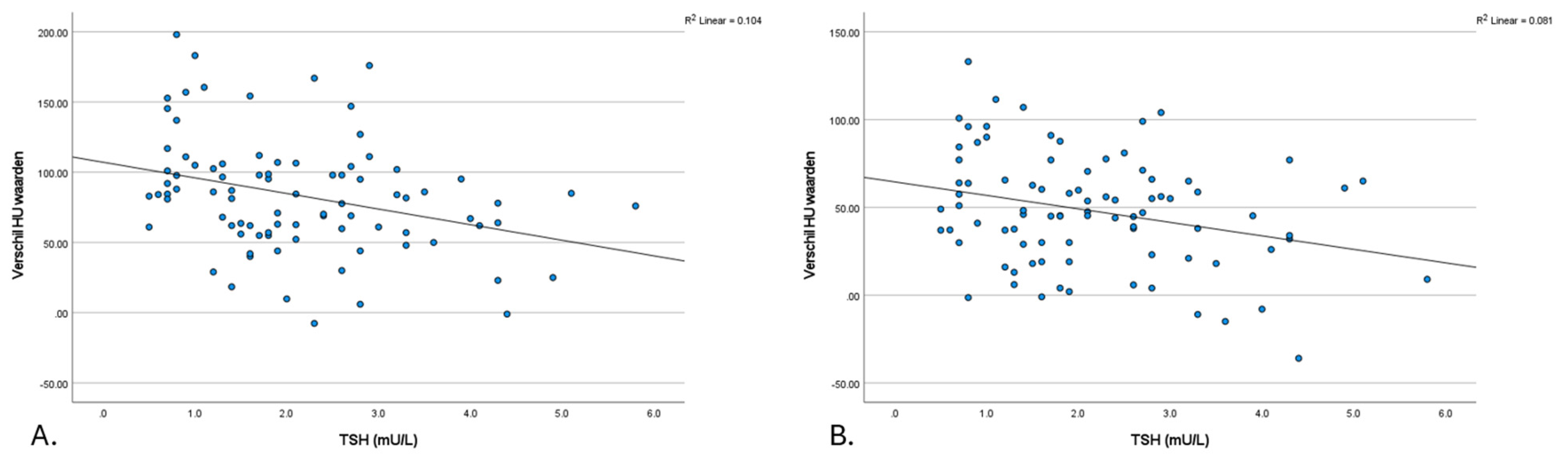 Tomography 11 00022 g003