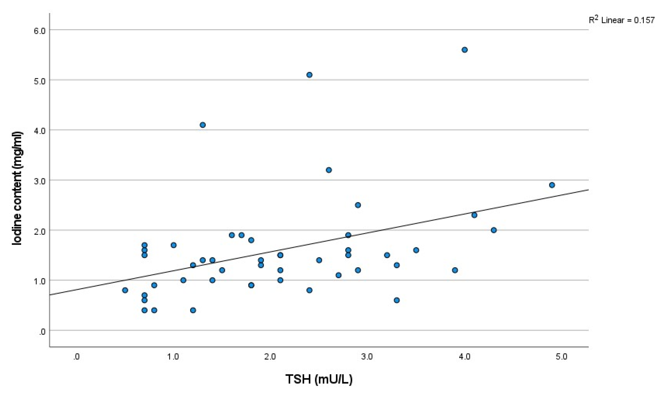Tomography 11 00022 g004