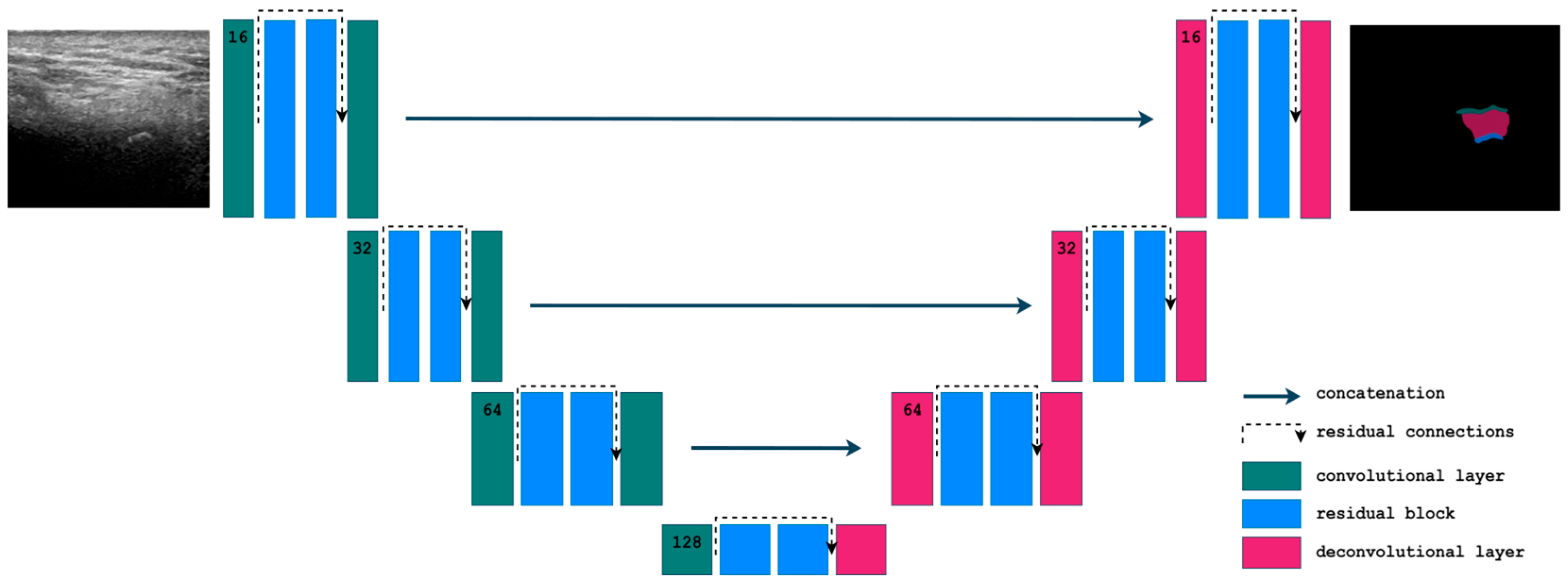 Tomography 11 00027 g002