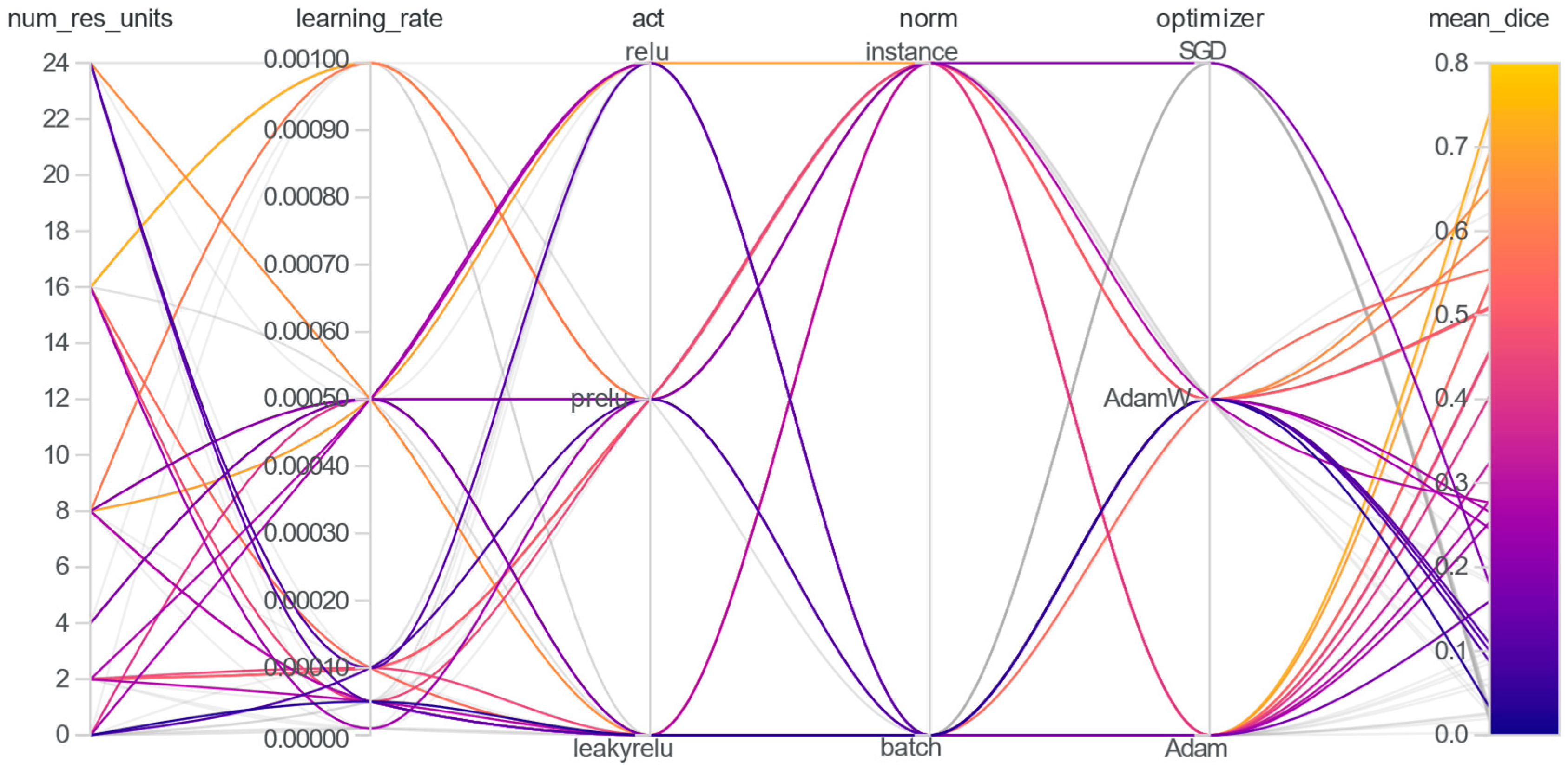 Tomography 11 00027 g003