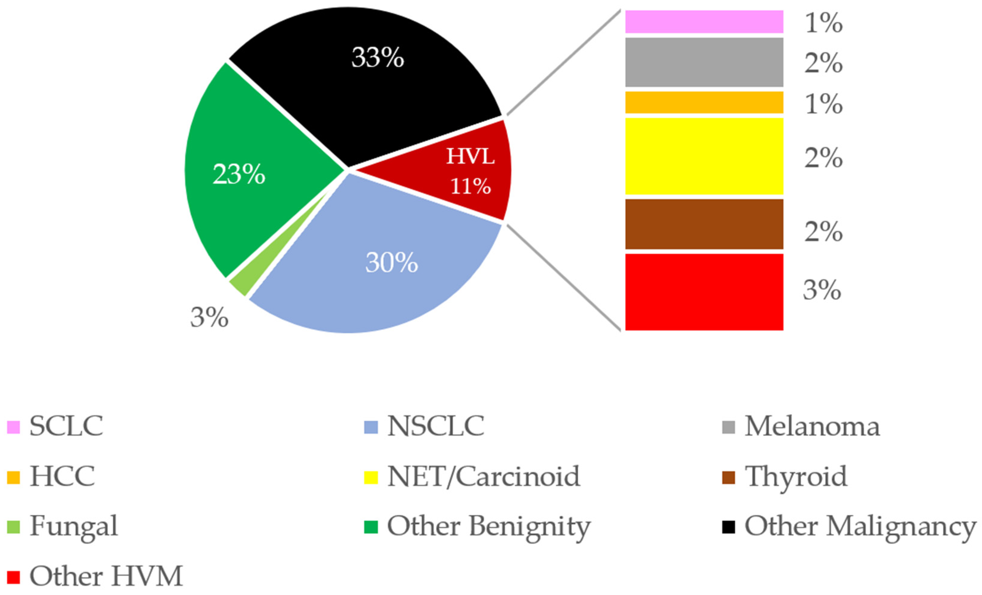 Tomography 11 00035 g007