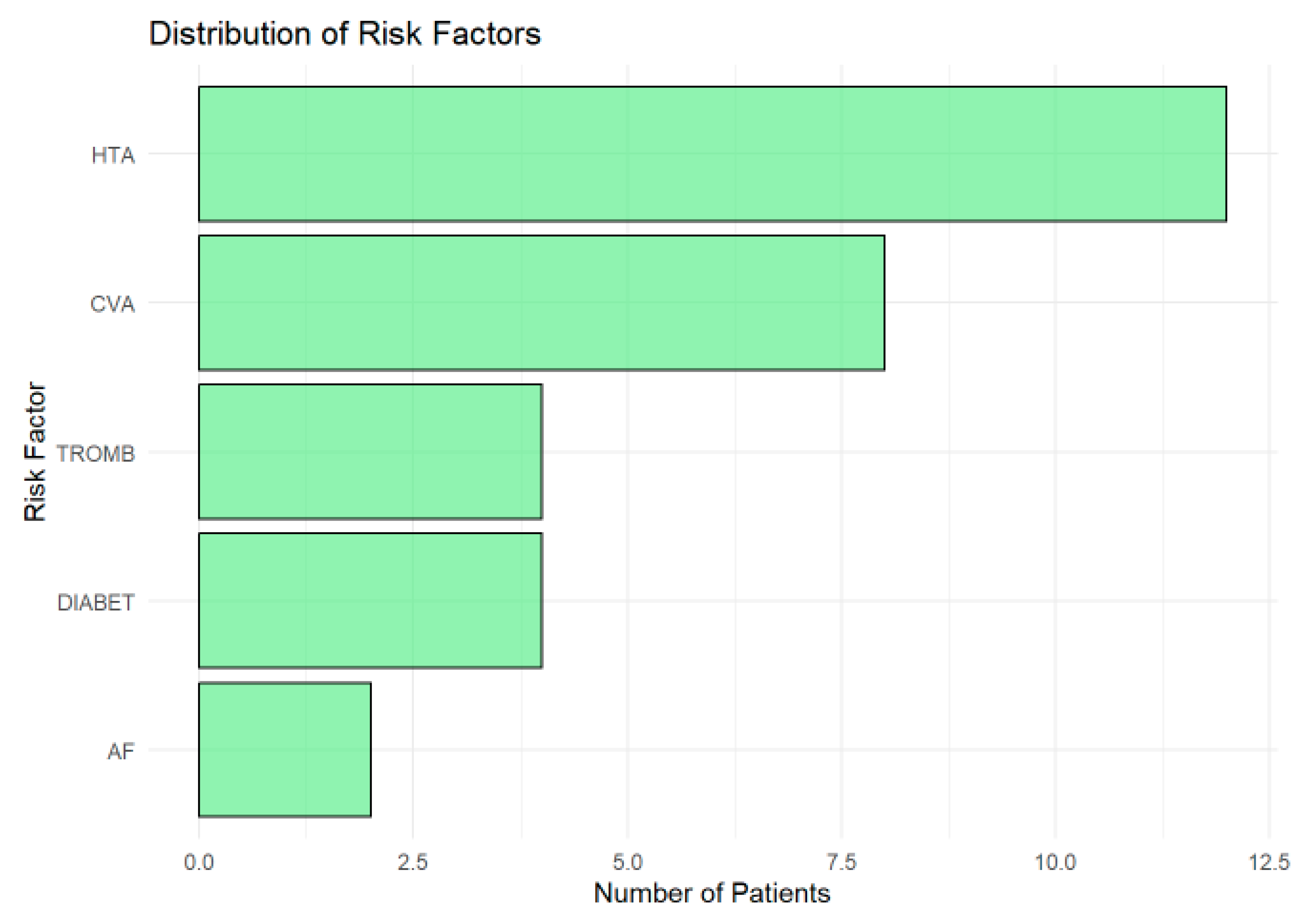Tomography 11 00040 g004