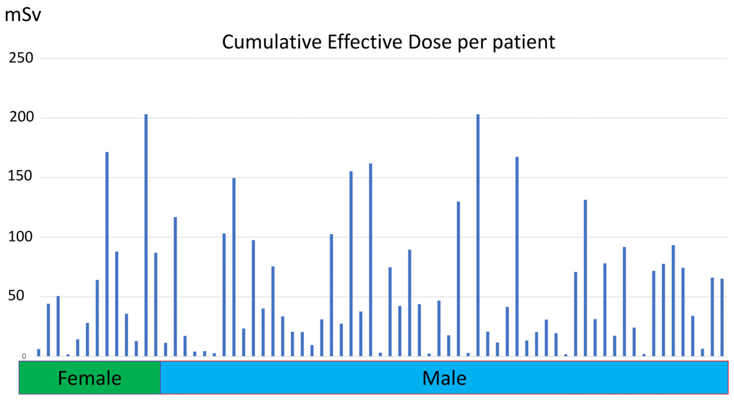 Tomography 11 00042 g002
