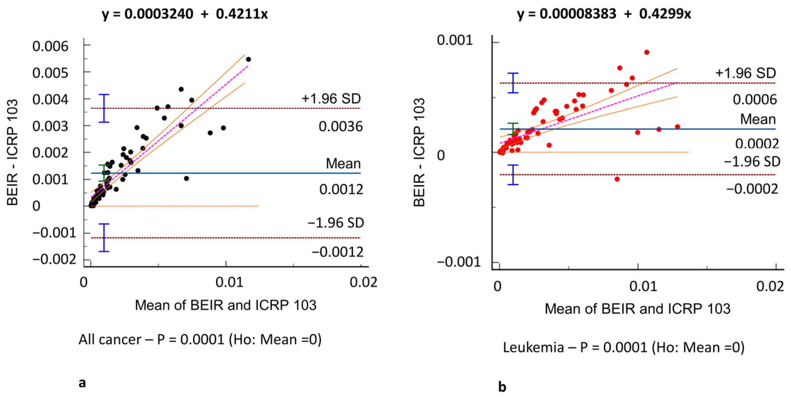 Tomography 11 00042 g005a