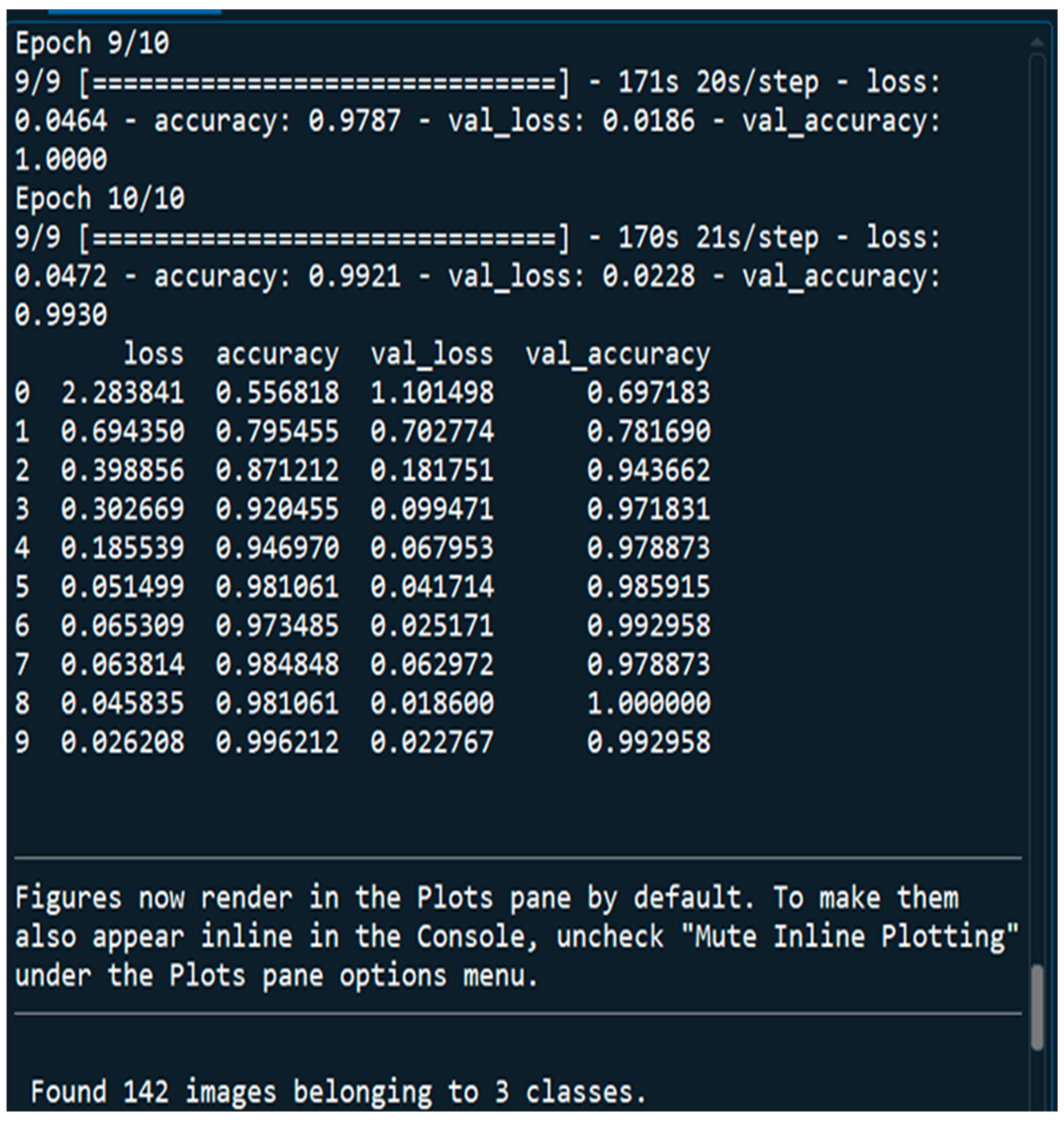 Tomography 11 00050 g003b