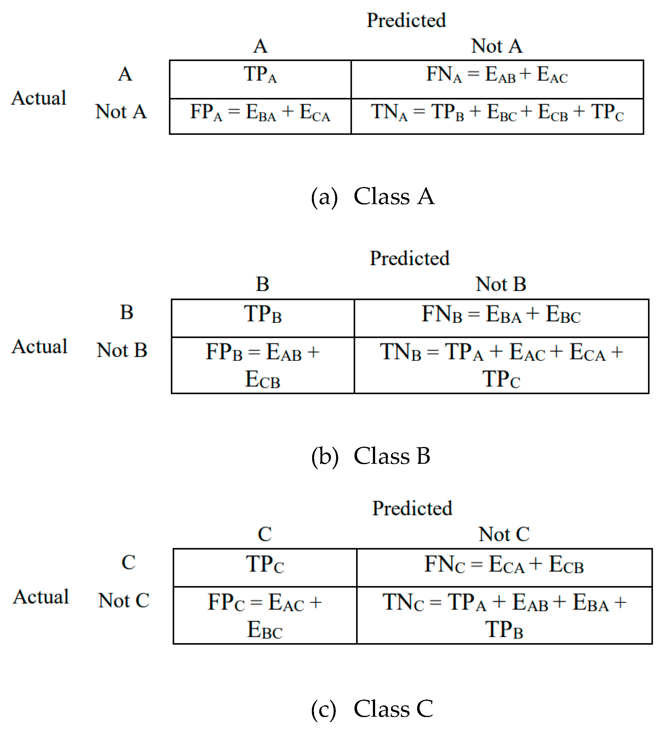 Tomography 11 00050 g006