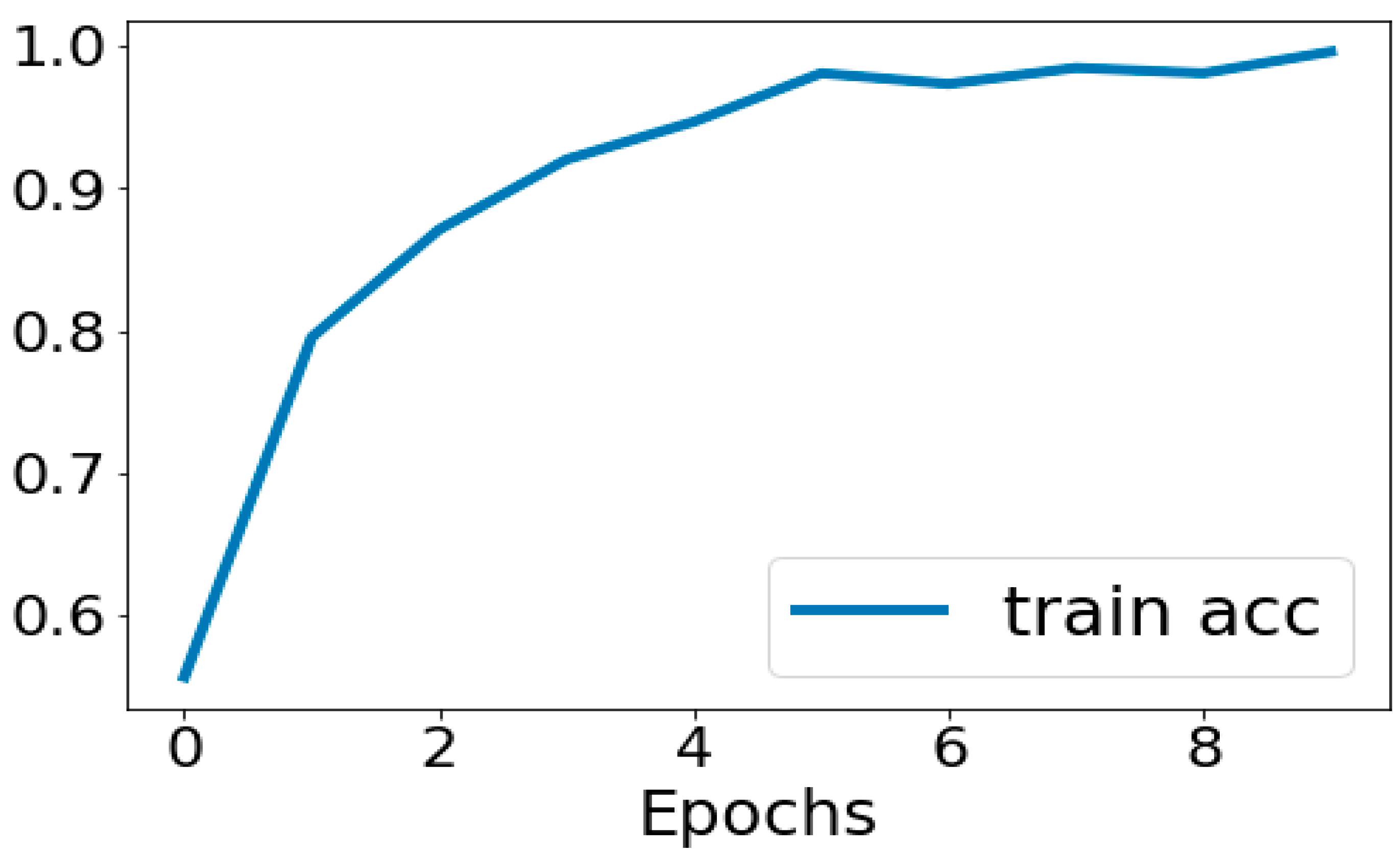 Tomography 11 00050 g008