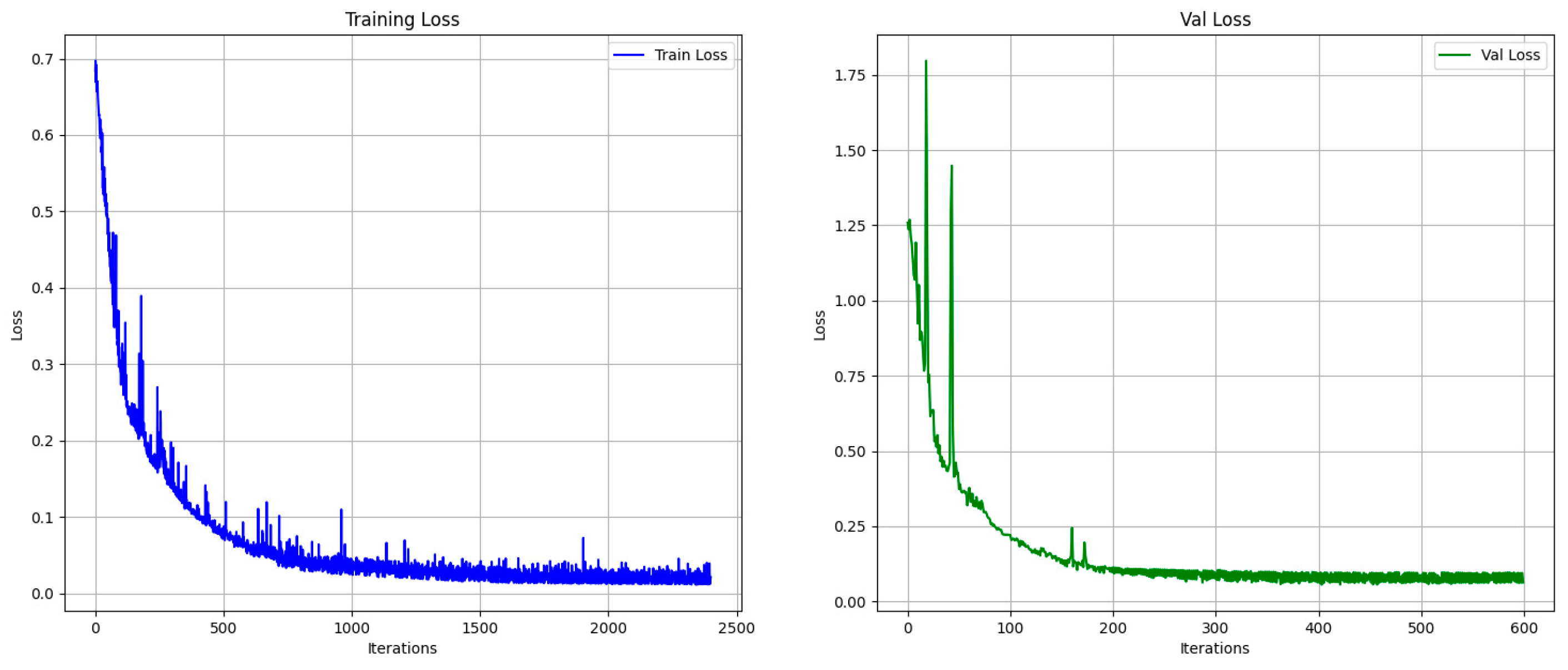 Tomography 11 00051 g003