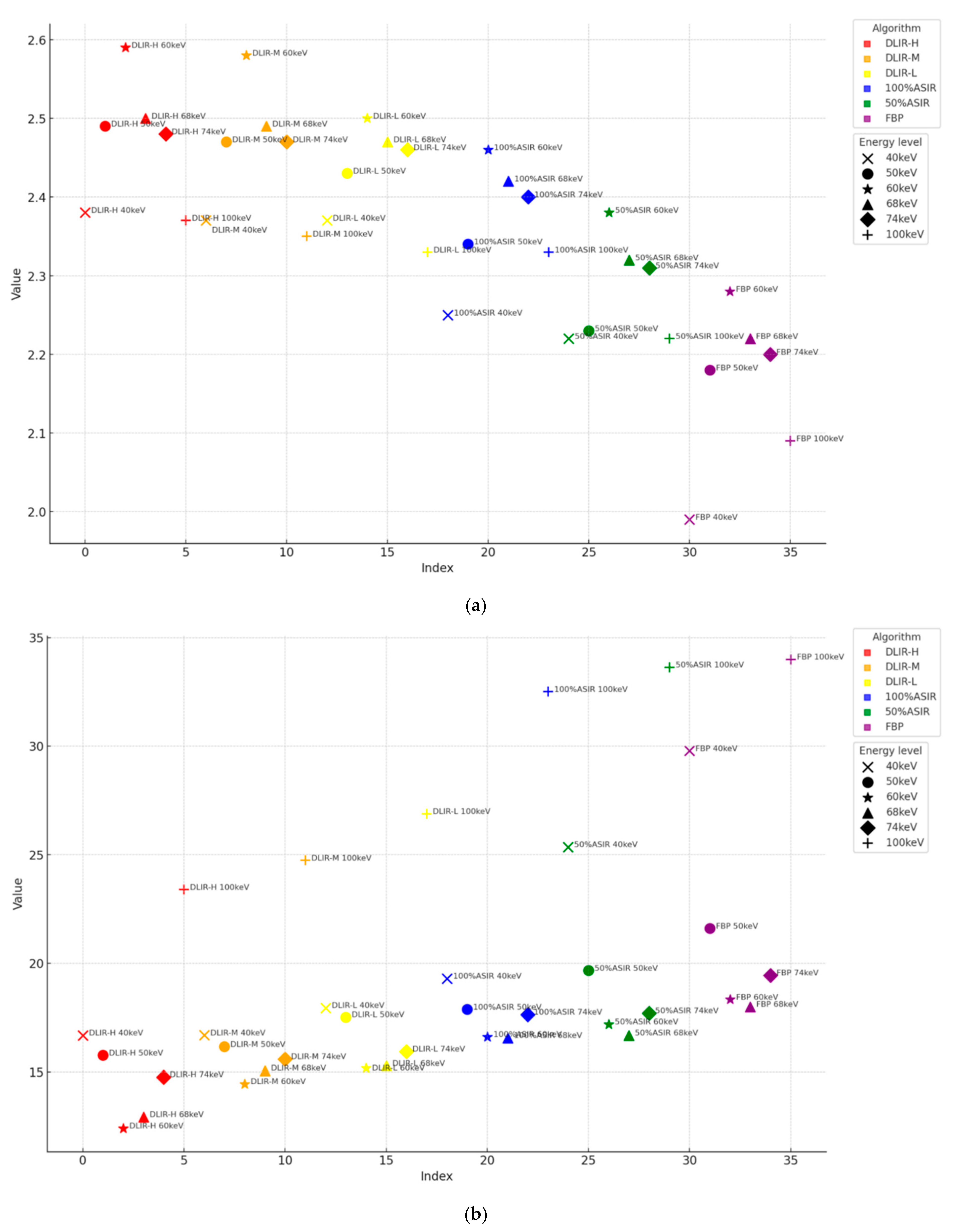 Tomography 11 00051 g005