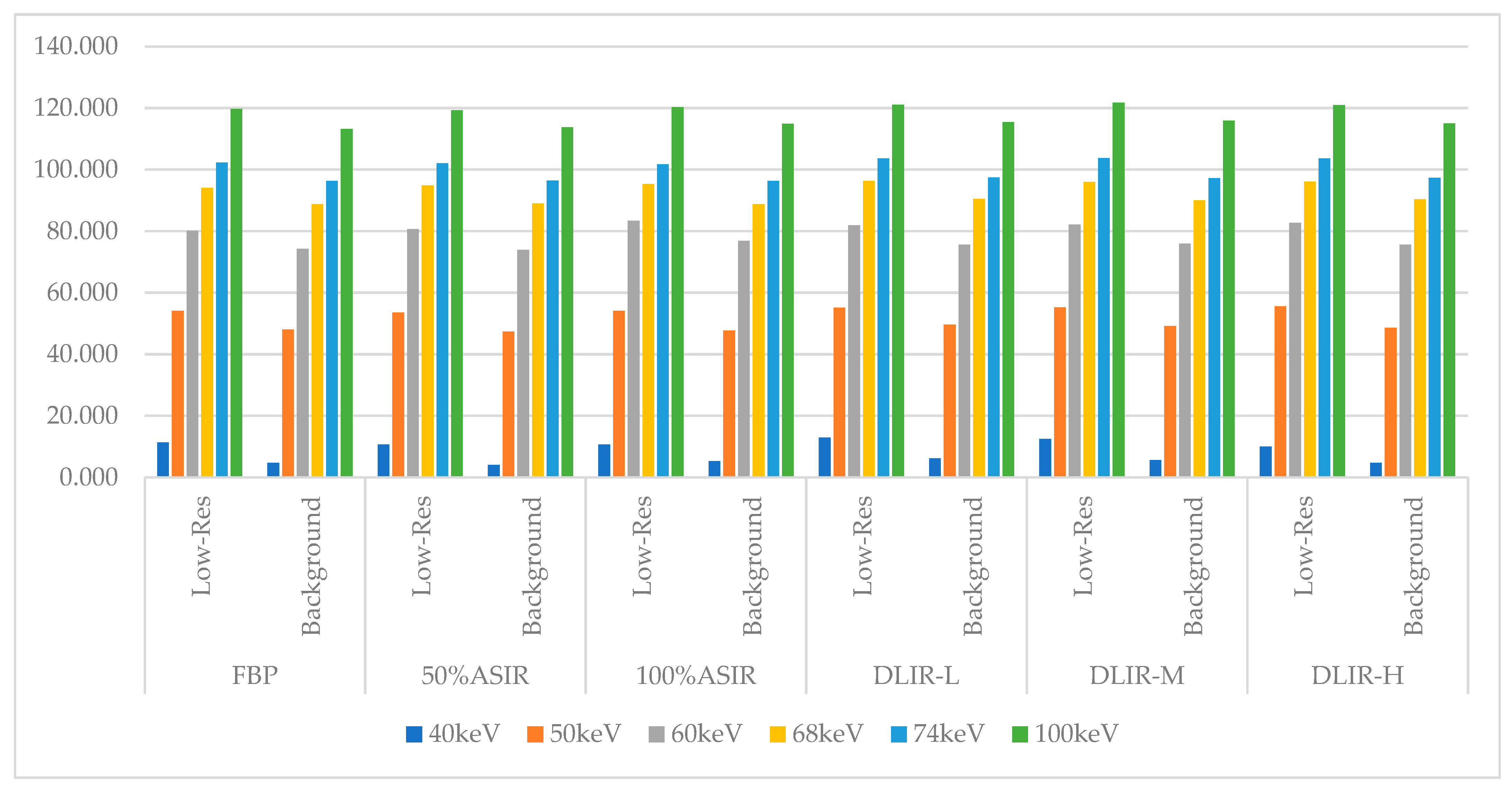 Tomography 11 00051 g0a1