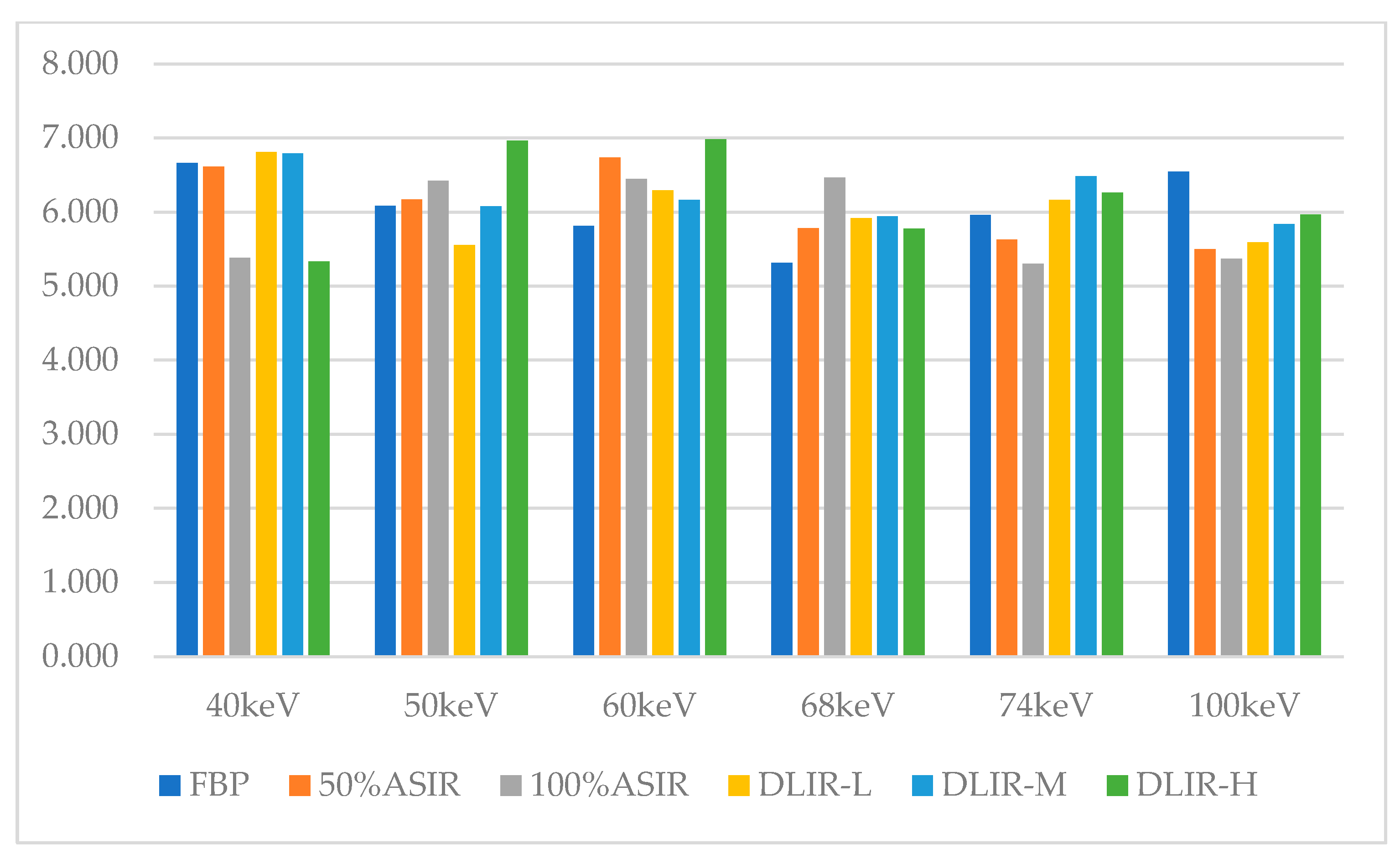 Tomography 11 00051 g0a3