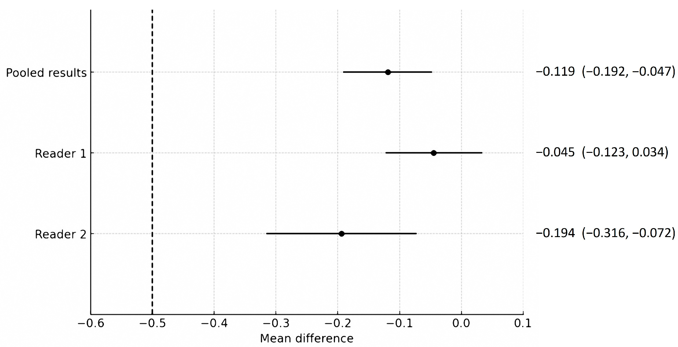 Tomography 11 00066 g001