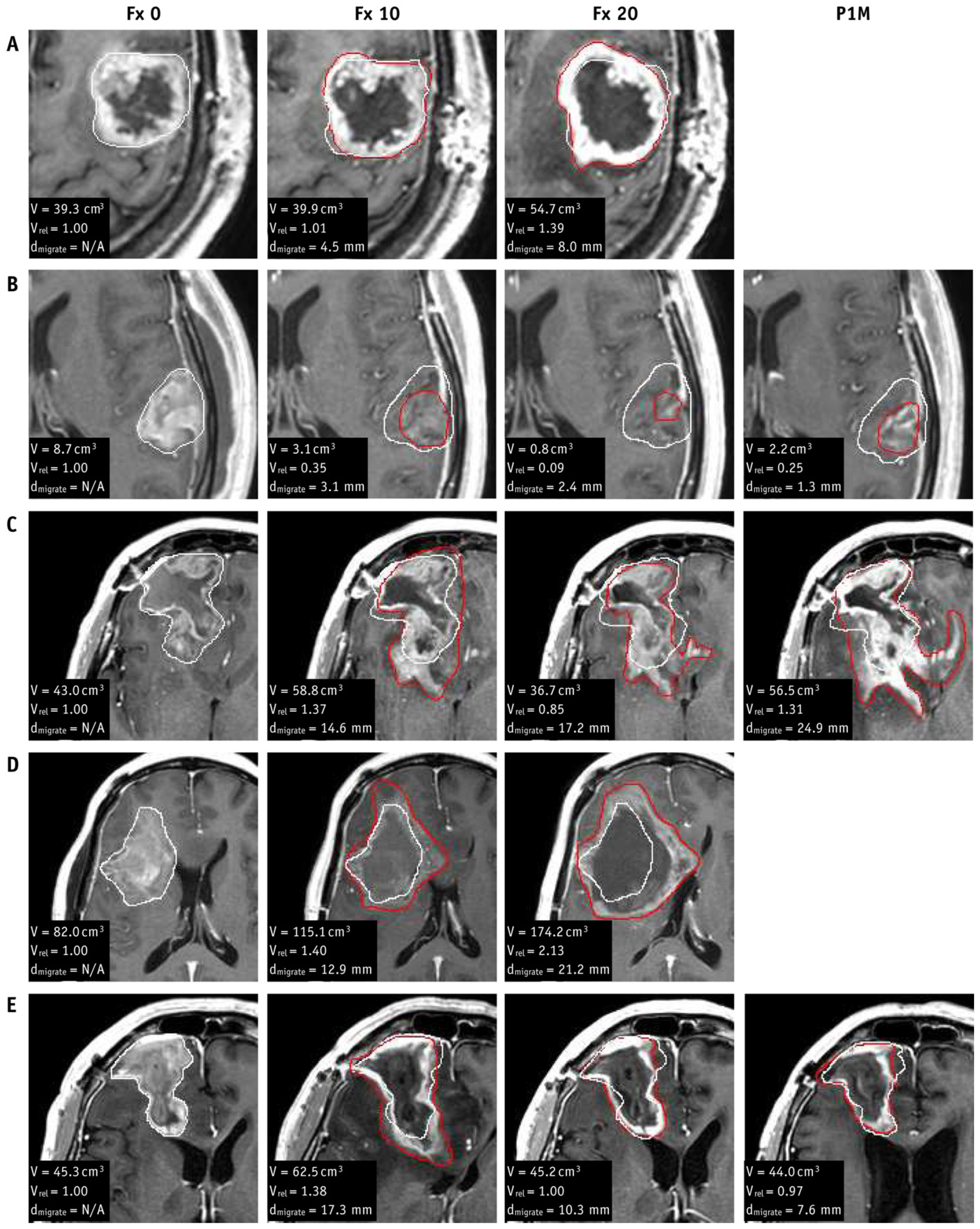 Tomography 11 00068 g001