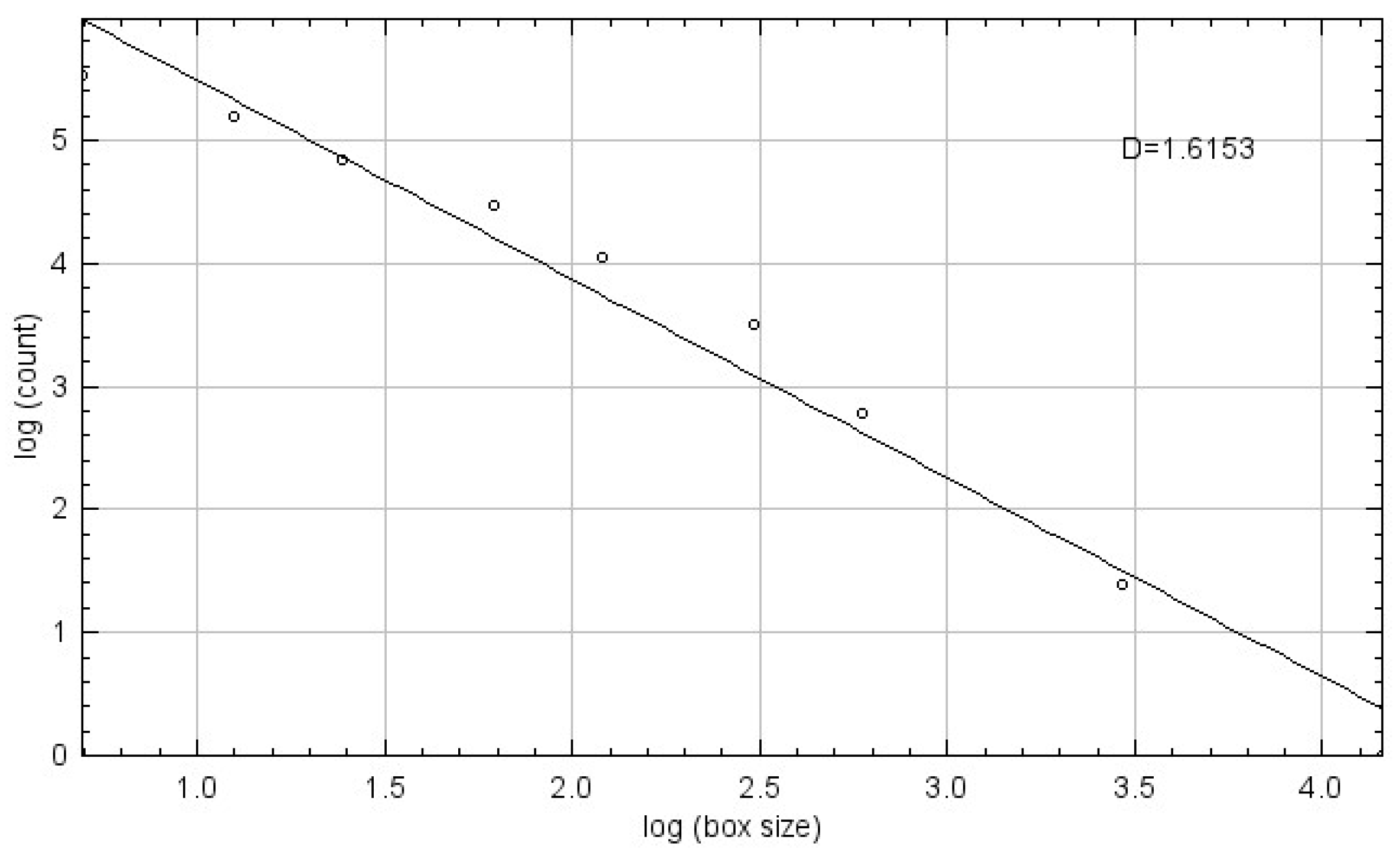 Tomography 11 00070 g003