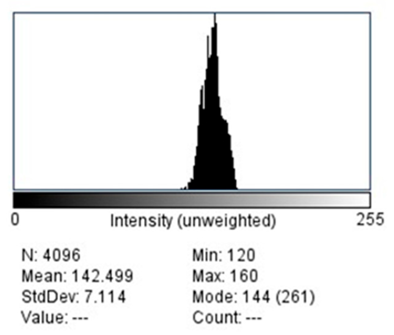 Tomography 11 00070 g004