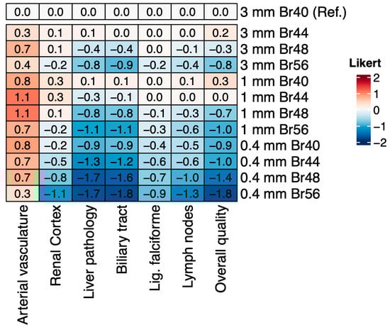 Tomography 11 00077 g001