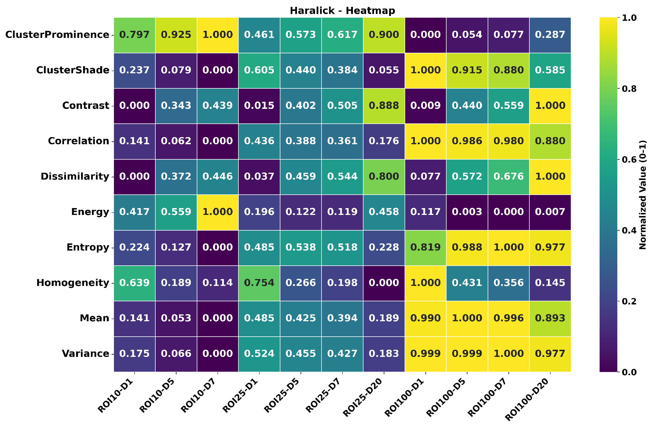 Tomography 11 00087 g012 Tomography 11 00087 g012