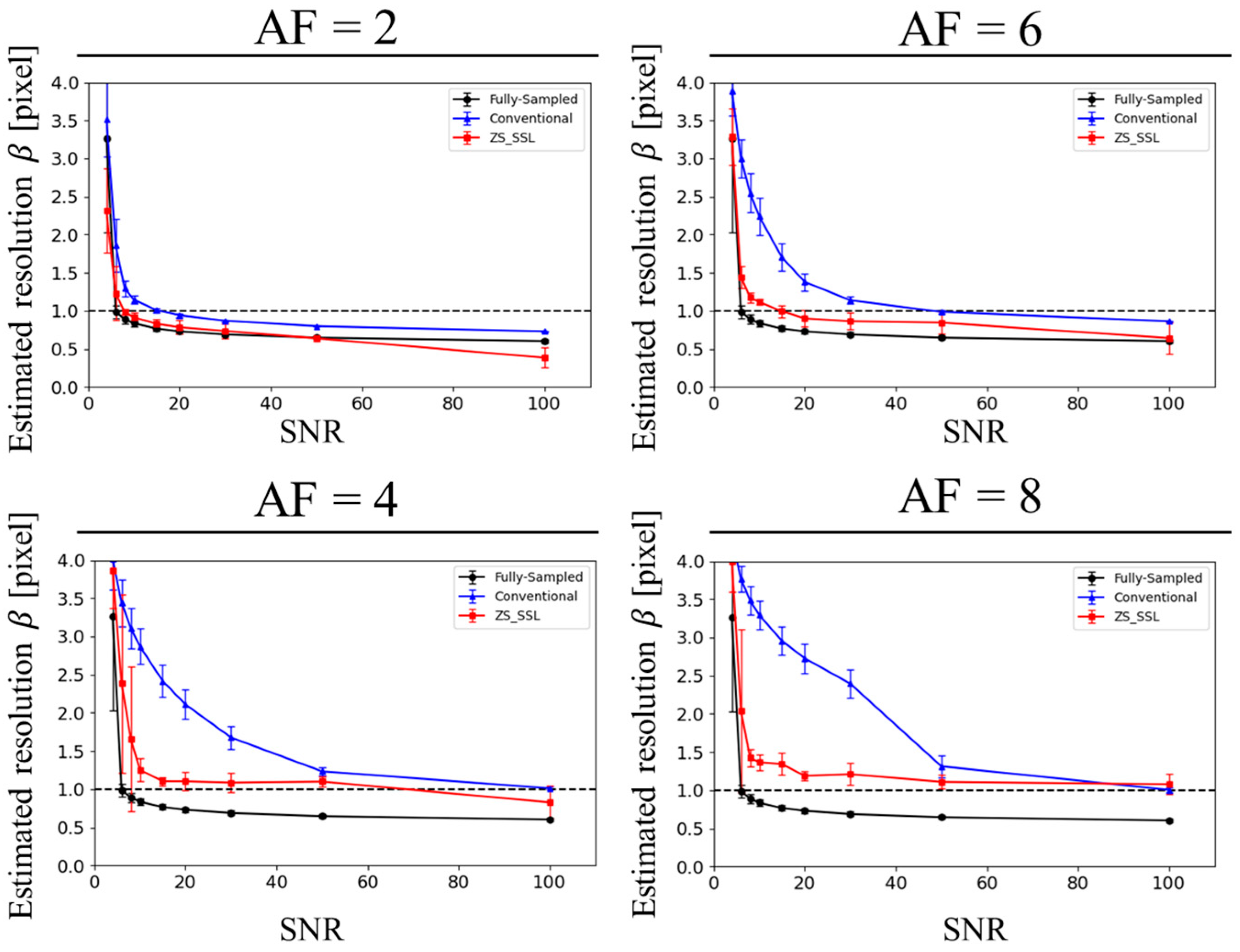 Tomography 11 00088 g008