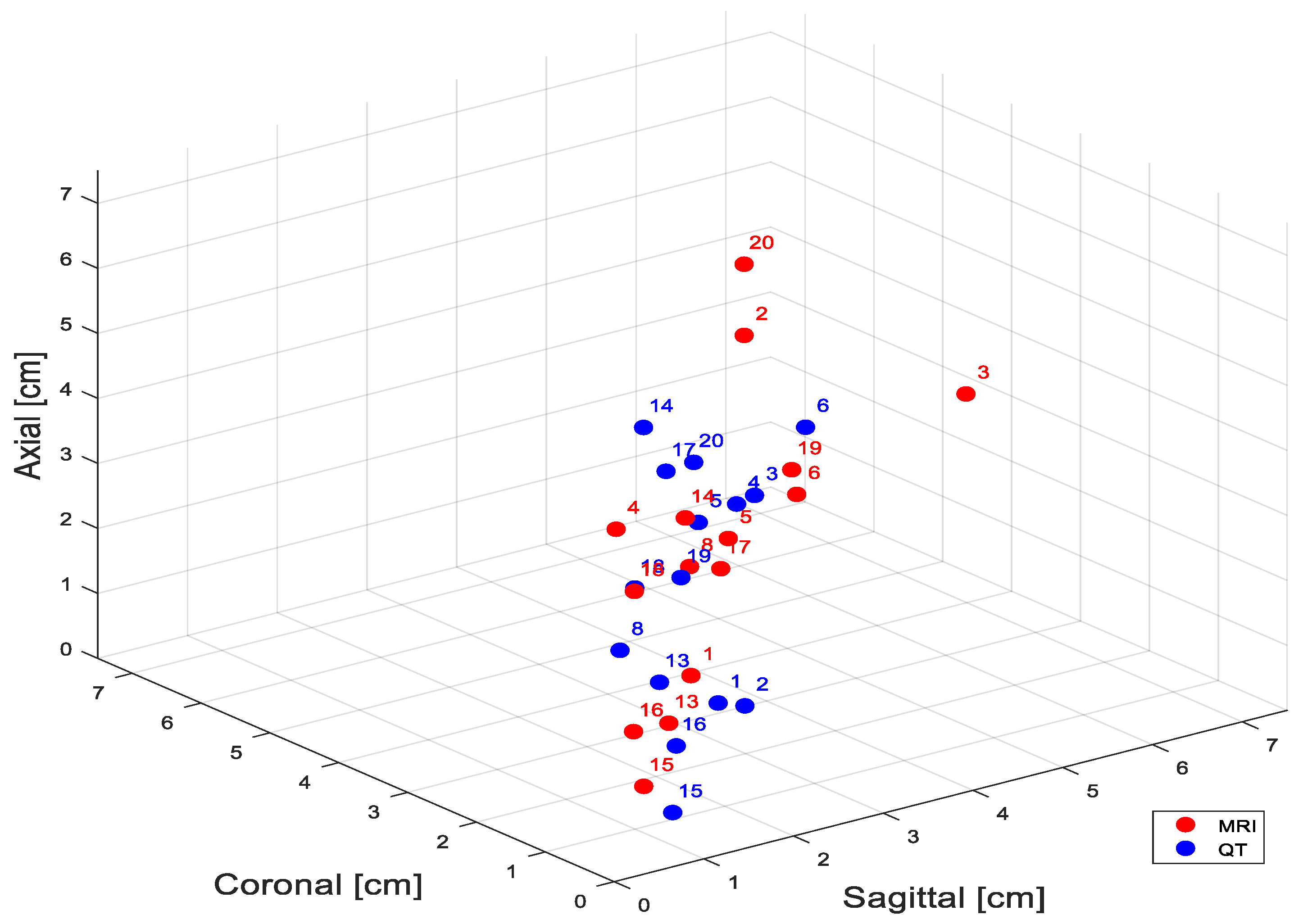 Tomography 11 00111 g005