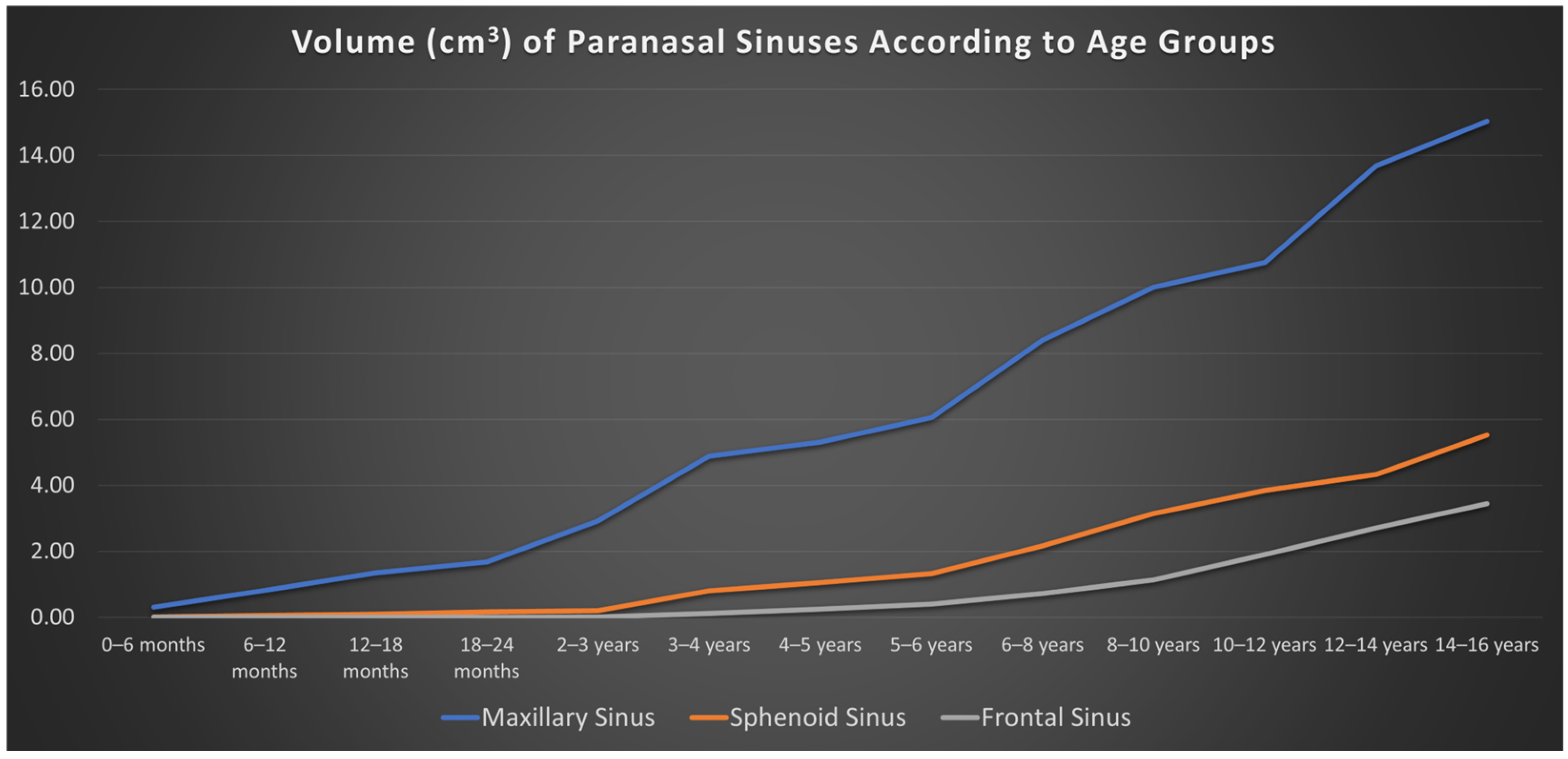 Tomography 12 00015 g008