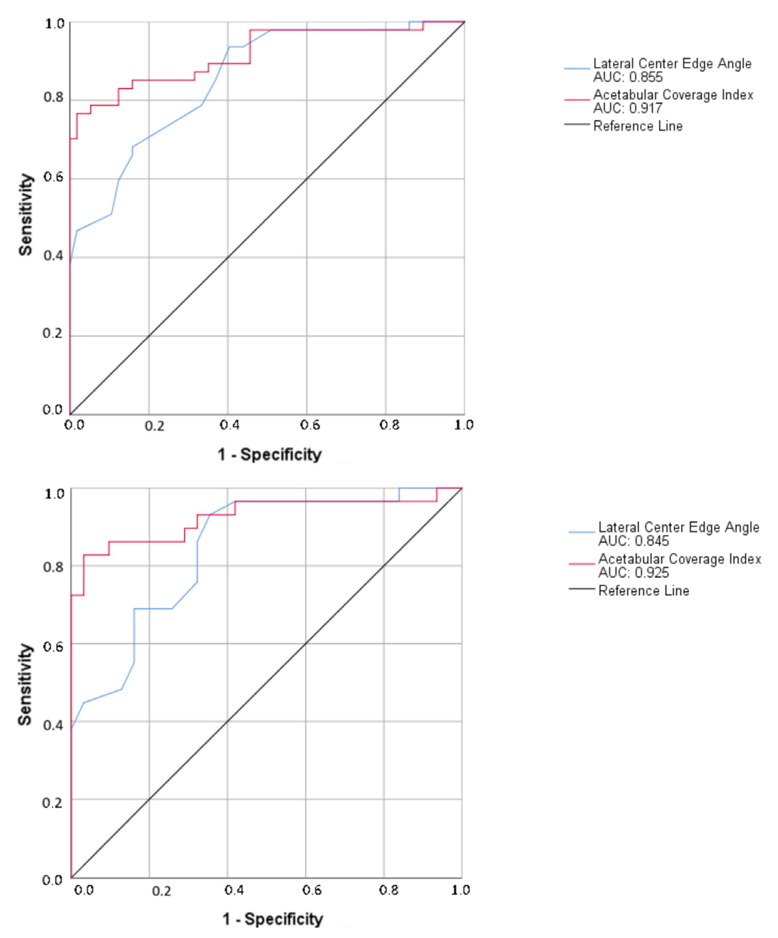 Tomography 12 00019 g006