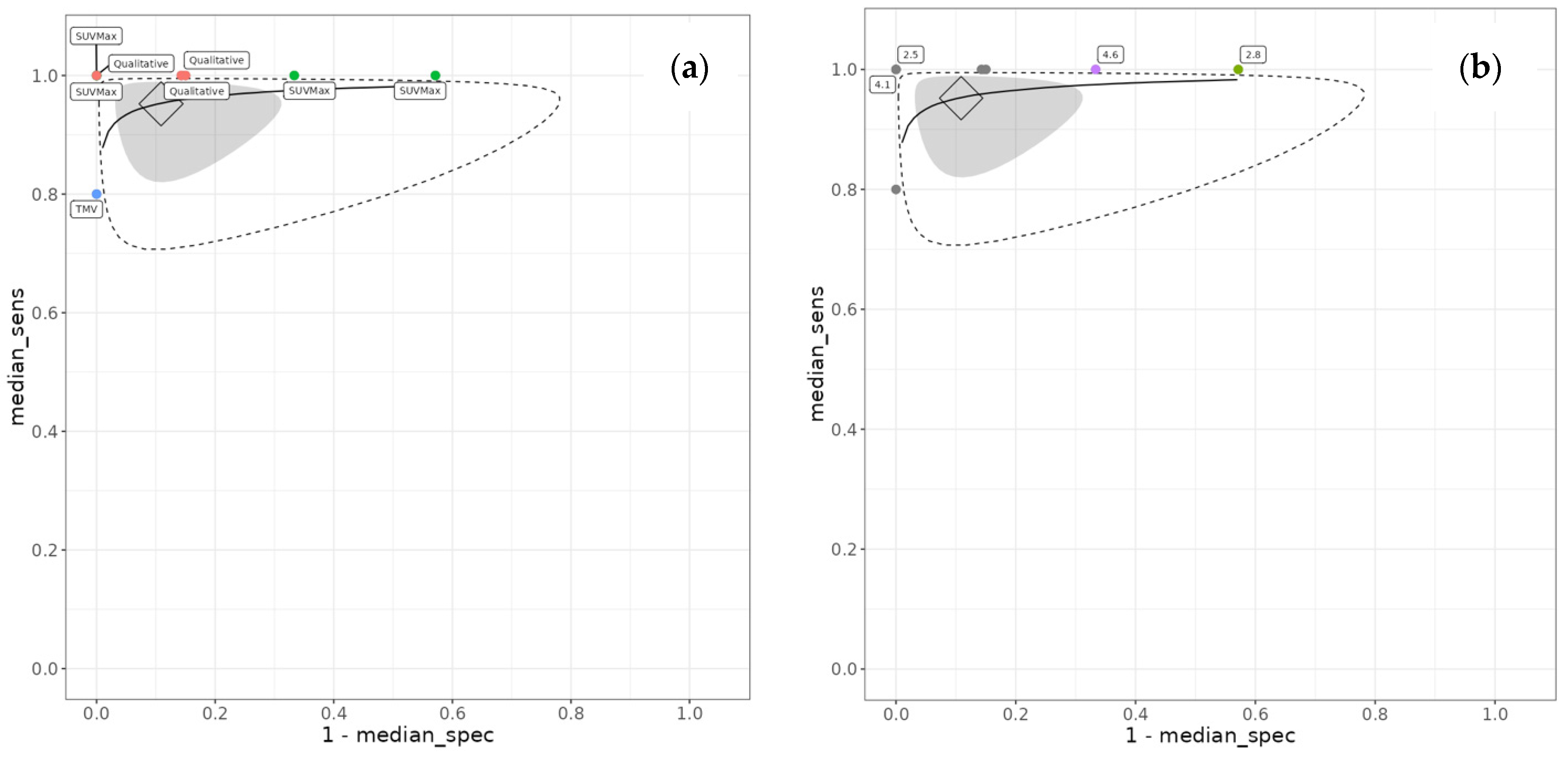 Tomography 12 00032 g003