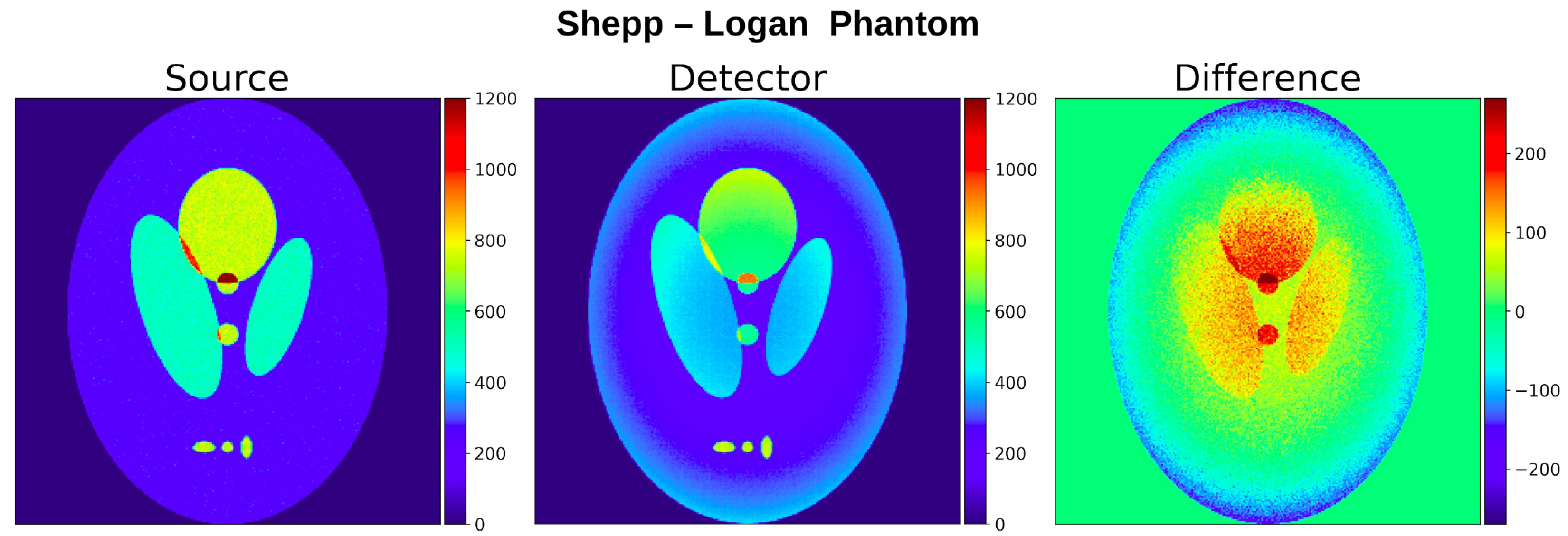 Tomography 12 00049 g002 Tomography 12 00049 g002